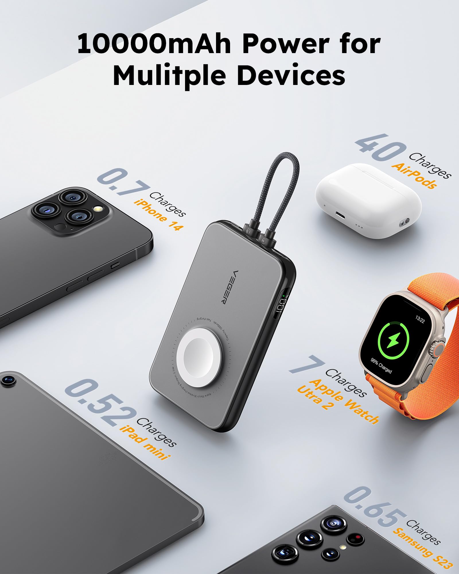 VEGER 10000mAh Portable Charger with Built-in Removable Cables - PD 20W Fast Charging Power Bank for iPhone 15/14/13 Pro Max, Samsung Galaxy, Apple Watch (Black) | Perfect for Travel, Camping & Emergency Charging