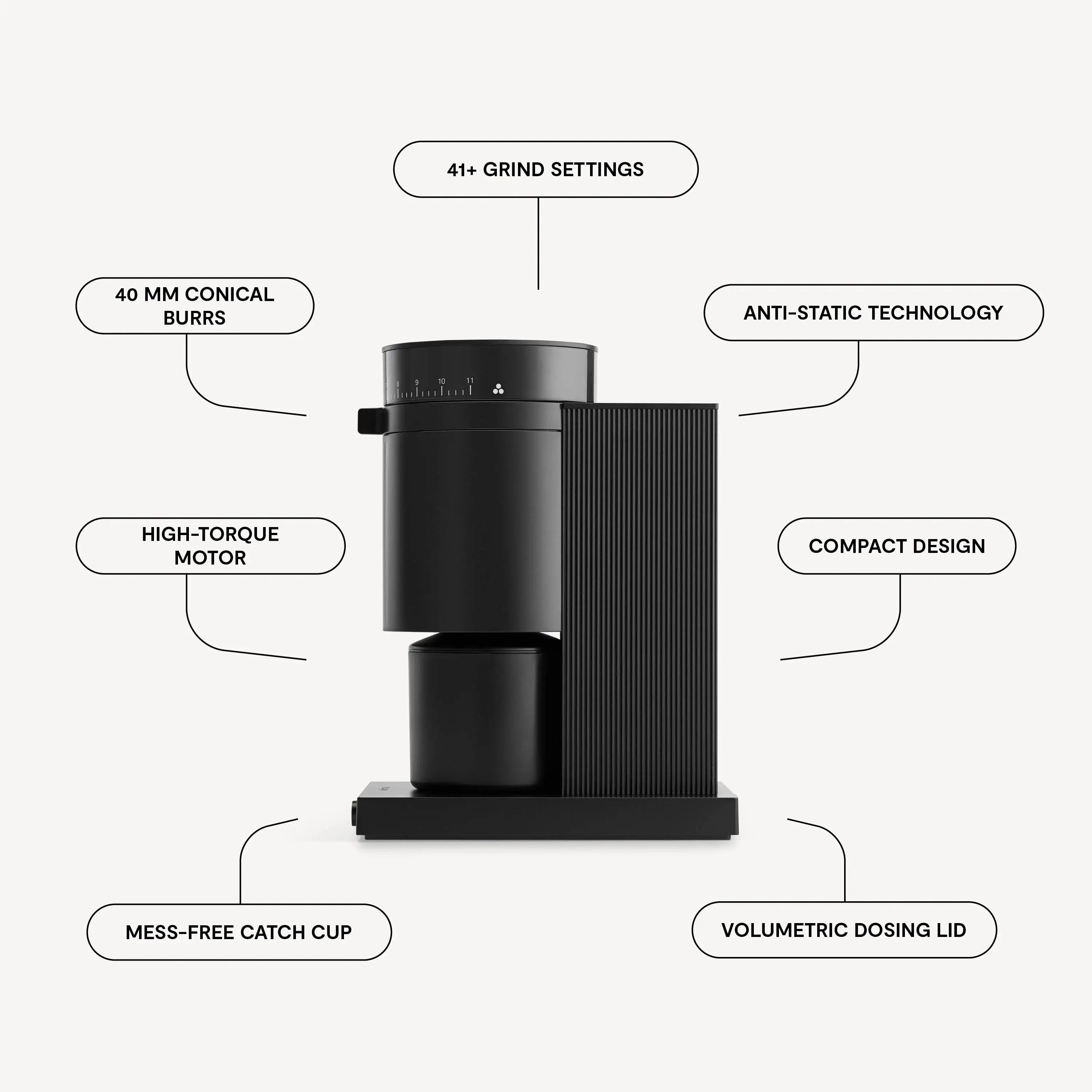 Fellow Opus Grinder - Premium Electric Coffee Grinder for Espresso, French Press & Pour Over - Perfect for Home Baristas & Coffee Enthusiasts