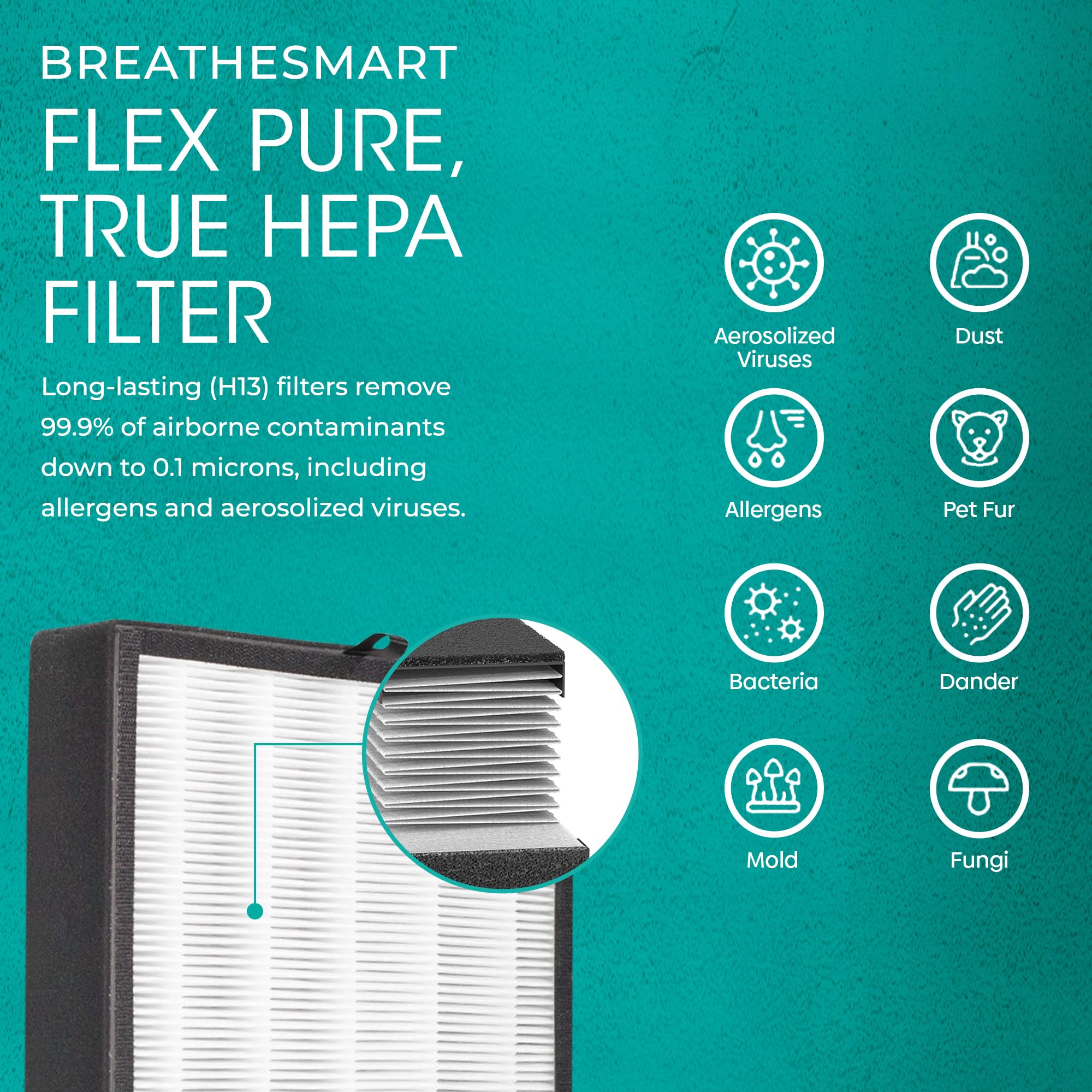 Alen BreatheSmart Flex HEPA Air Purifier for Large Rooms up to 1400 Sq Ft | Pure Filter Captures Allergens, Dust & Mold | Ideal for Bedroom, Home Office & Living Room | Brushed Stainless Steel Design