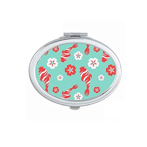 DIYthinker Portable Folding Double-Sided Mirror with Sakura Japan Pattern - Perfect for Travel, Makeup, and Handbag Essentials