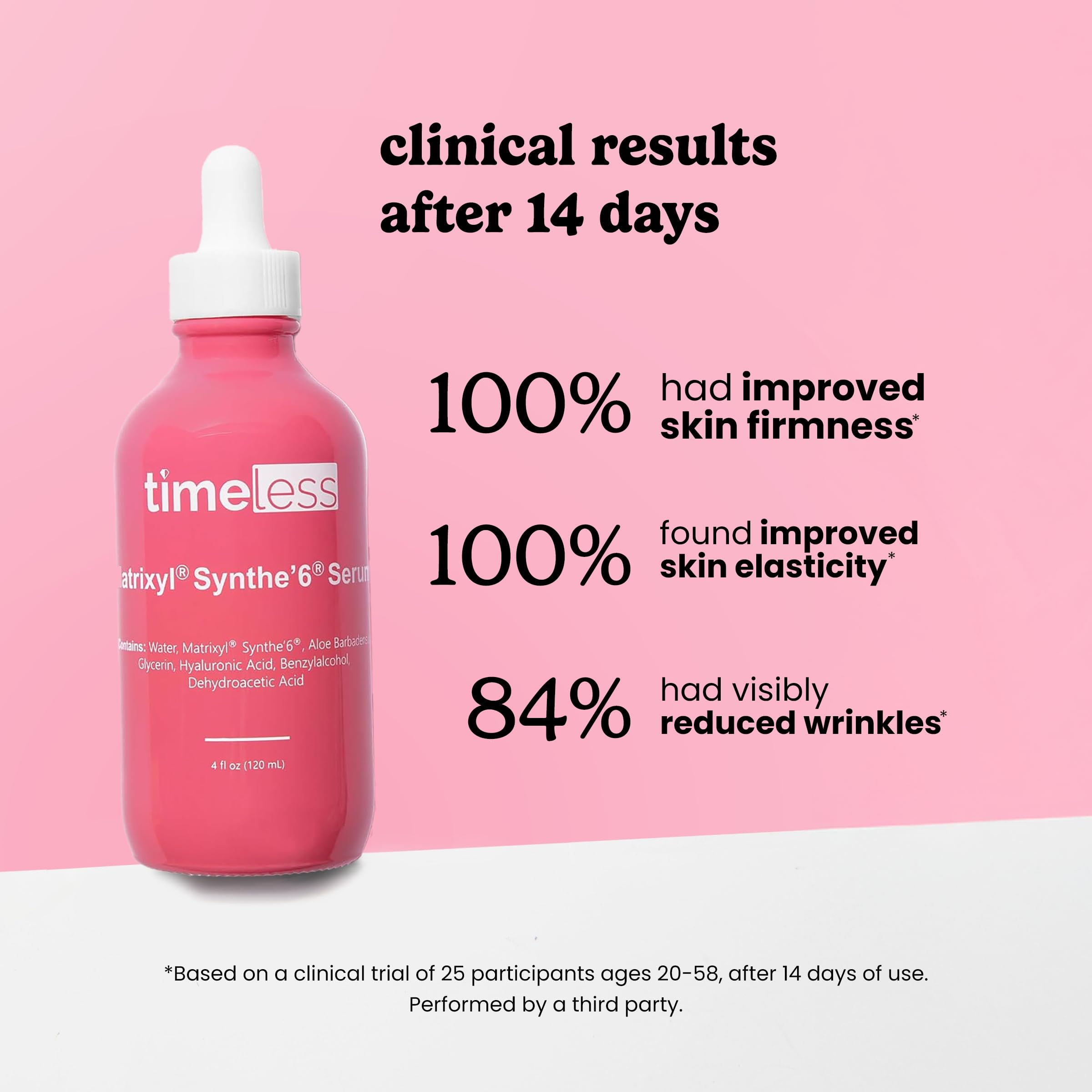 Timeless Skin Care Matrixyl Synthe’6 Serum - Anti-Aging Face Serum with Hyaluronic Acid for Hydration & Wrinkle Reduction - 4 oz - Perfect for Nighttime Routine & Dry Skin Care