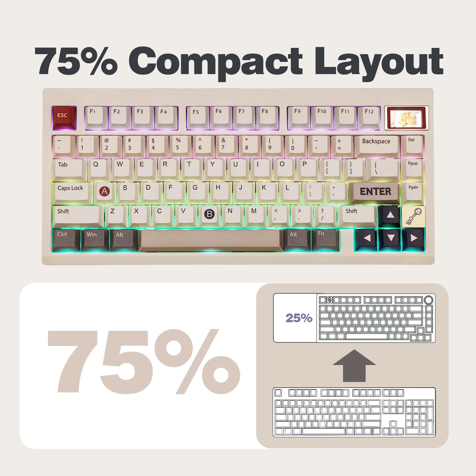 EPOMAKER TH80 PRO V2 Wireless Mechanical Gaming Keyboard with OLED Screen - Bluetooth 5.0/2.4GHz/USB-C Connectivity, Gasket Mount Design, Hot-Swappable Switches, VIA Programmable - Compatible with Windows & Mac (Retro White, Flamingo Switch) - Perfect for Esports, Office Work & Typing Enthusiasts