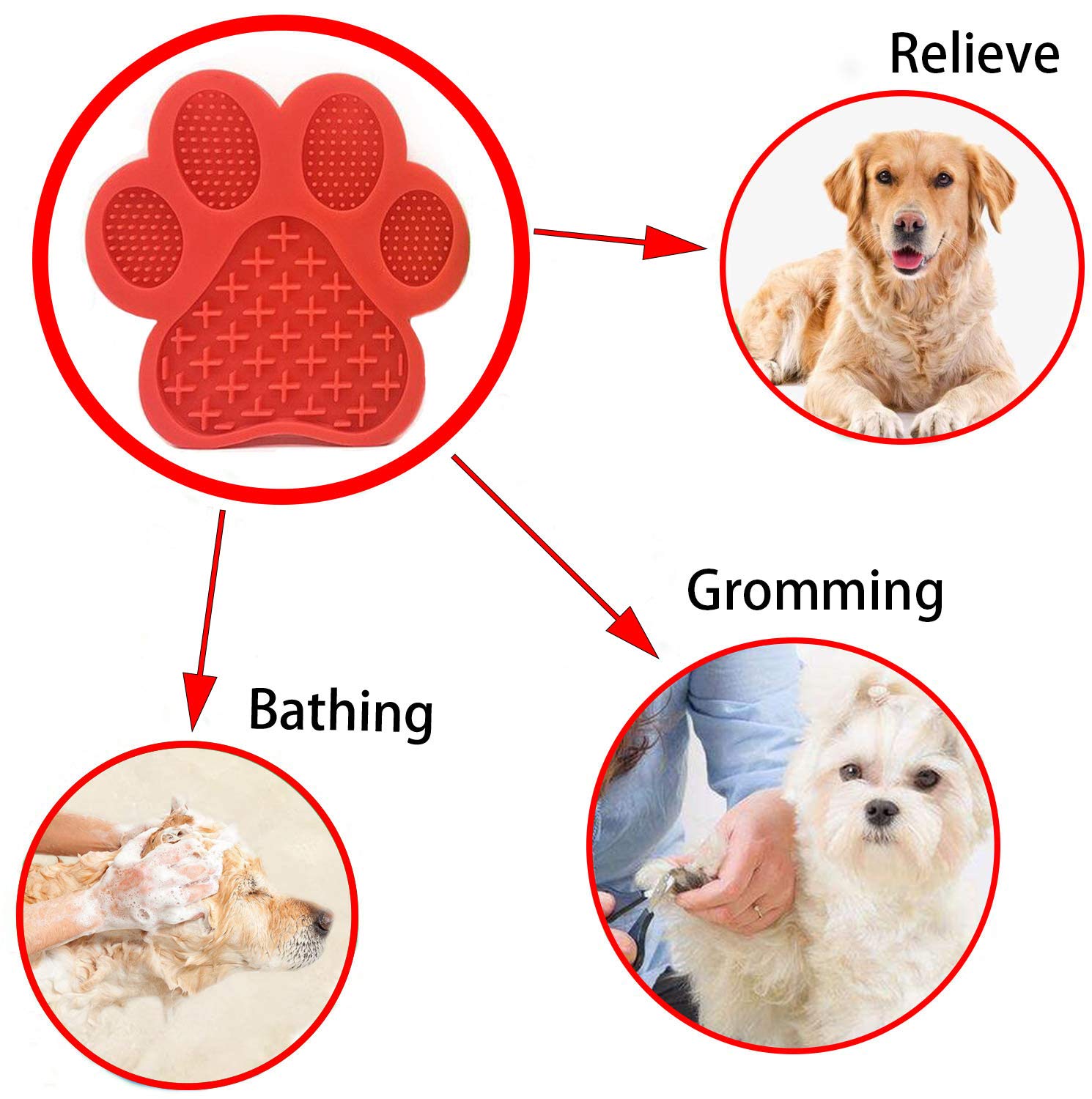 Dog Licking Mat for Anxiety Relief - Slow Feeder Dog Bowl with Peanut Butter - Non-Slip Suction Pad for Bathing, Grooming & Training - Red | Perfect for Anxious Pets, Mealtime Enrichment & Vet Visits
