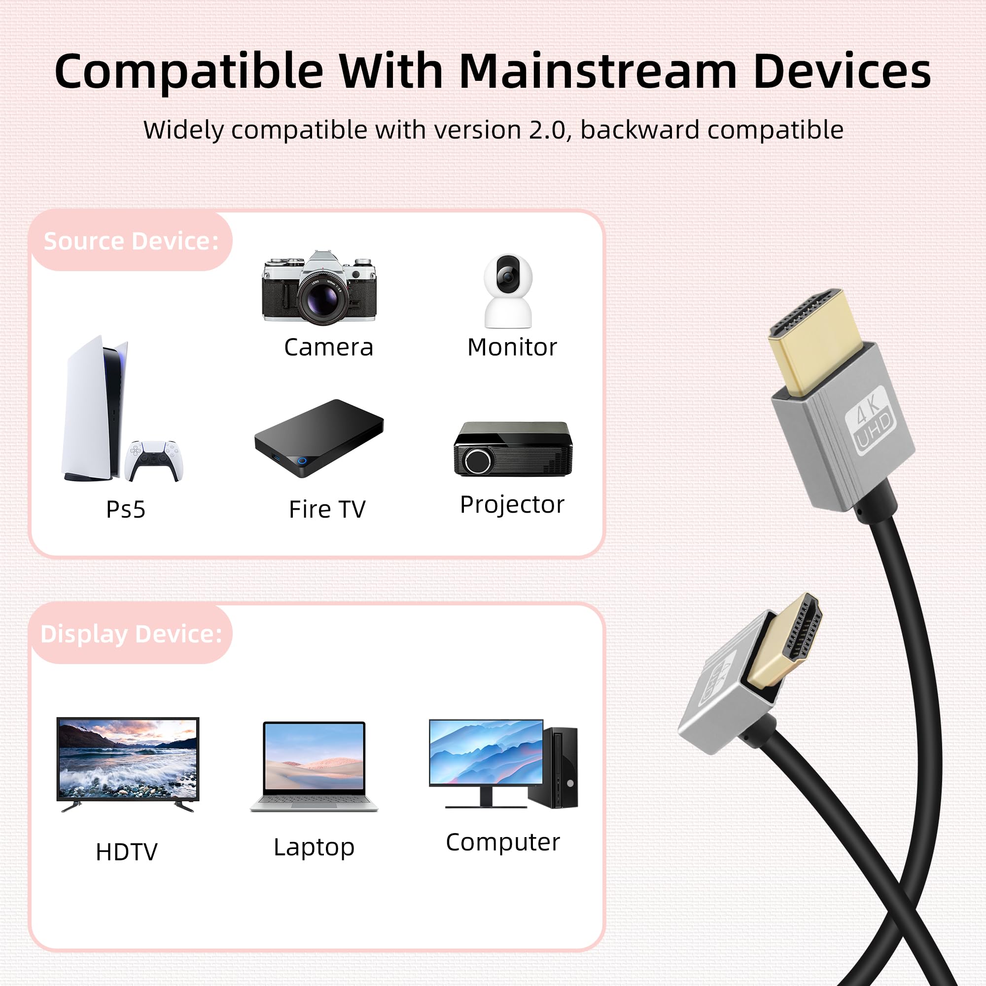 RIIEYOCA 90 Degree 4K HDMI Coiled Cable - 18Gbps High Speed HDMI 2.0 Male to Male Cable (3FT/0.9M) - Supports 4K@60Hz, HDR, 3D - Perfect for DSLR Cameras, Camcorders, Monitors, Gaming Consoles & Home Theater Systems