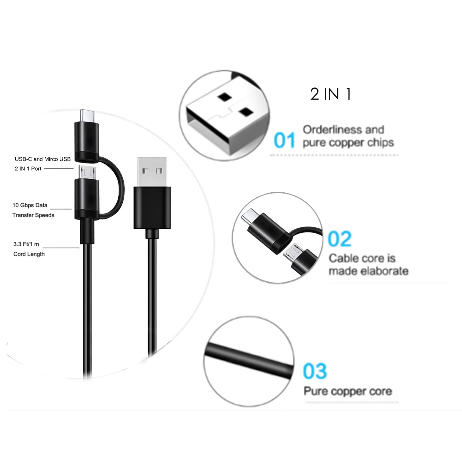 USB Wall Charger & Cable for Ortizan & OontZ Angle 3/Pro/Dual/Ultra/Shower/RainDance/Solo Bluetooth Speakers - Fast Charging Power Adapter for Home, Office & Travel Use