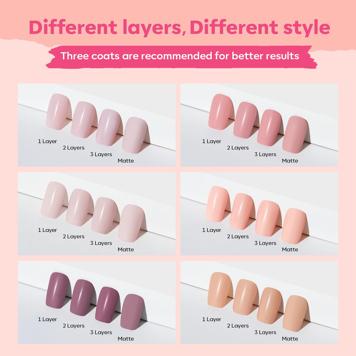 Modelones 6 Colors Neutral Nude Nail Polish Set - Quick Dry Mini Nail Polish for Women, Nude Pink Shades - Perfect for DIY Manicure, Home Salon & Winter Nail Art - Great Gift for Women & Girls