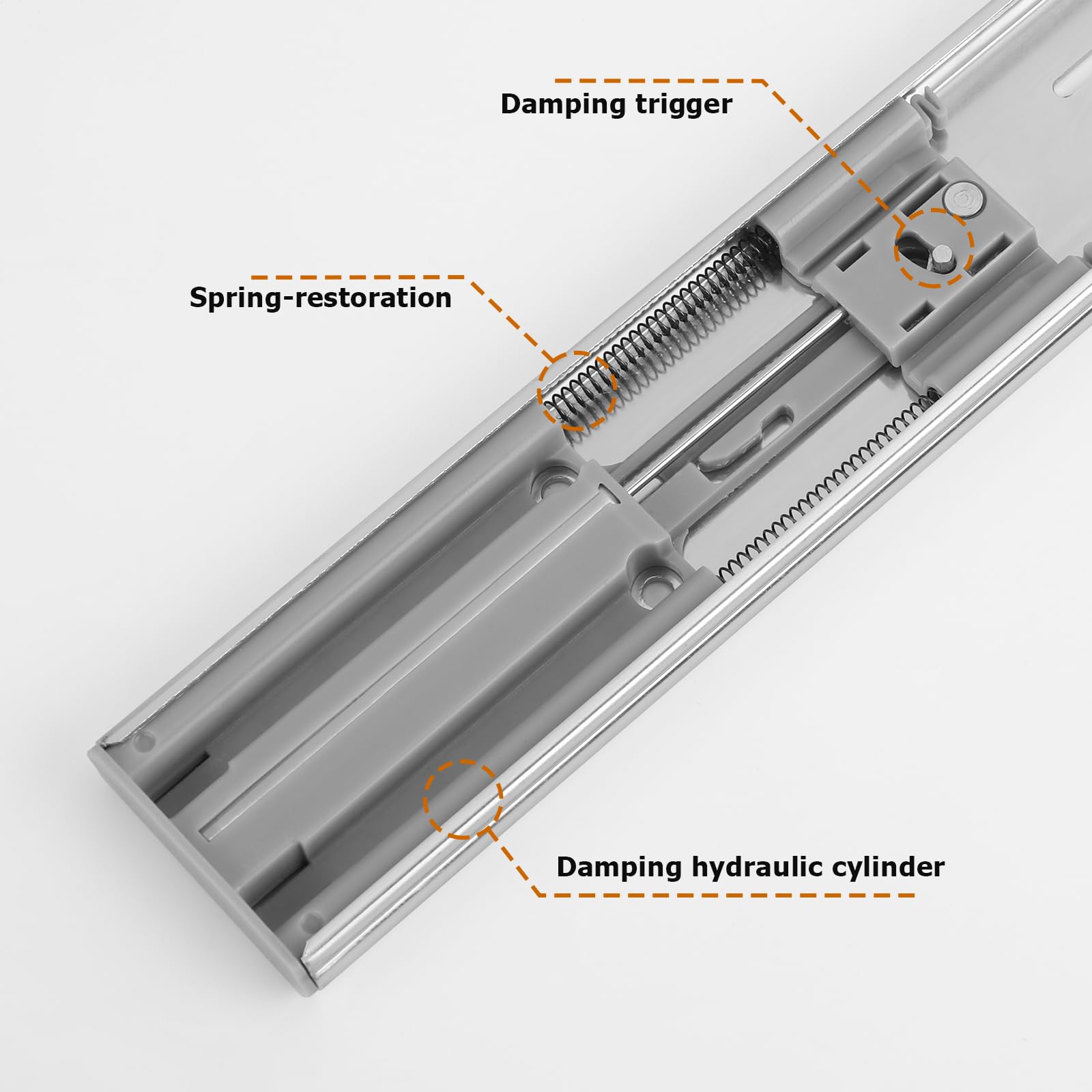 LONTAN 6 Pairs 18 Inch Soft Close Drawer Slides - Heavy Duty Full Extension Ball Bearing Side Mount Drawer Runners for Dresser & Kitchen Cabinets (100lb Capacity) - Perfect for Smooth, Quiet Cabinet Drawers in Home & Office