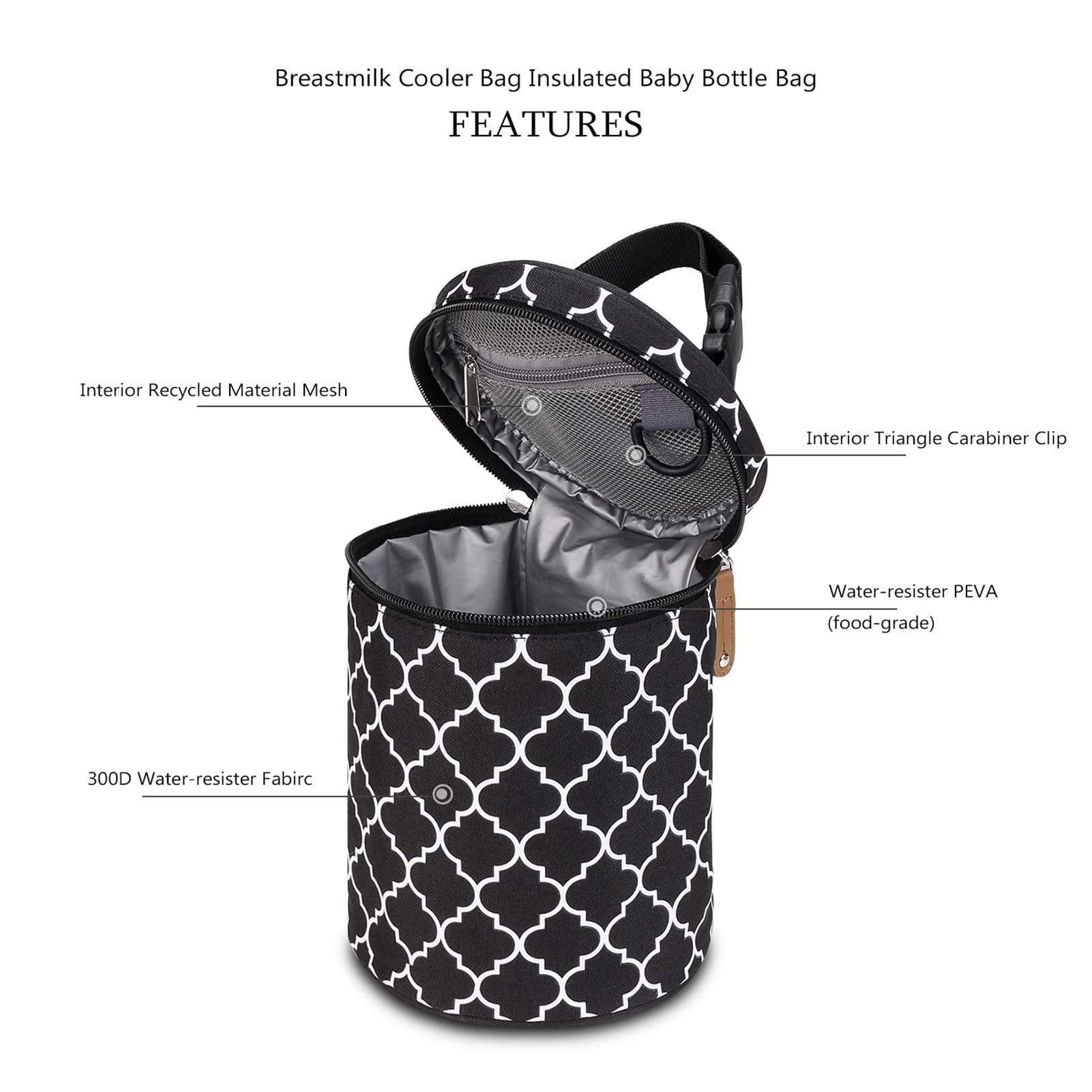 Breastmilk Cooler Bag for Travel & Daycare - Insulated Reusable Baby Bottle Storage Bag with Waterproof & Leak-Proof Design | Perfect for Nursing Mothers, Outdoor Activities & On-the-Go Use