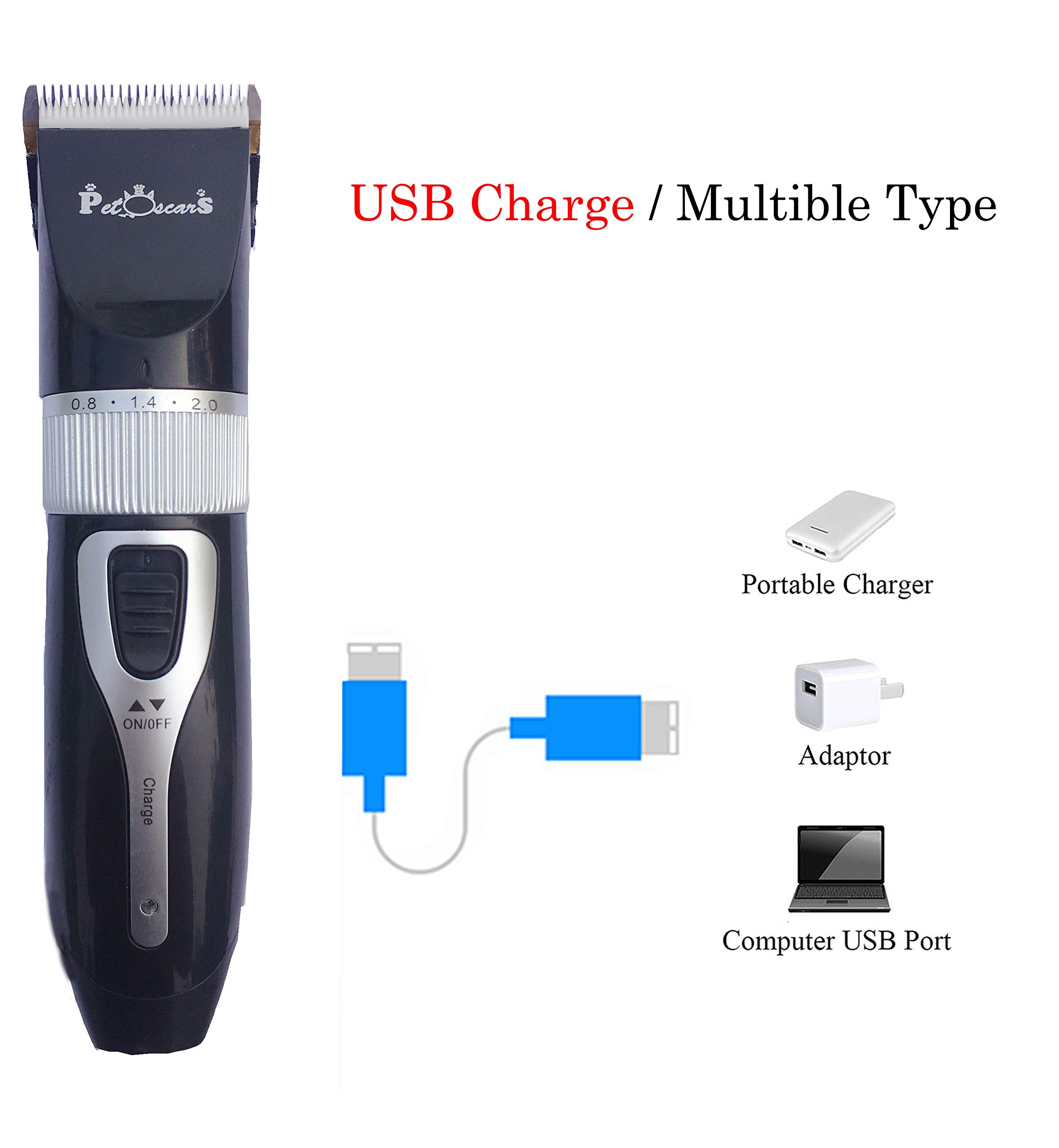 Professional Dog Grooming Kit - Quiet Electric Clippers & Heavy Duty Cordless Pet Shaver for Small Dogs, Cats, Rabbits | Home Grooming & Pet Salon Use