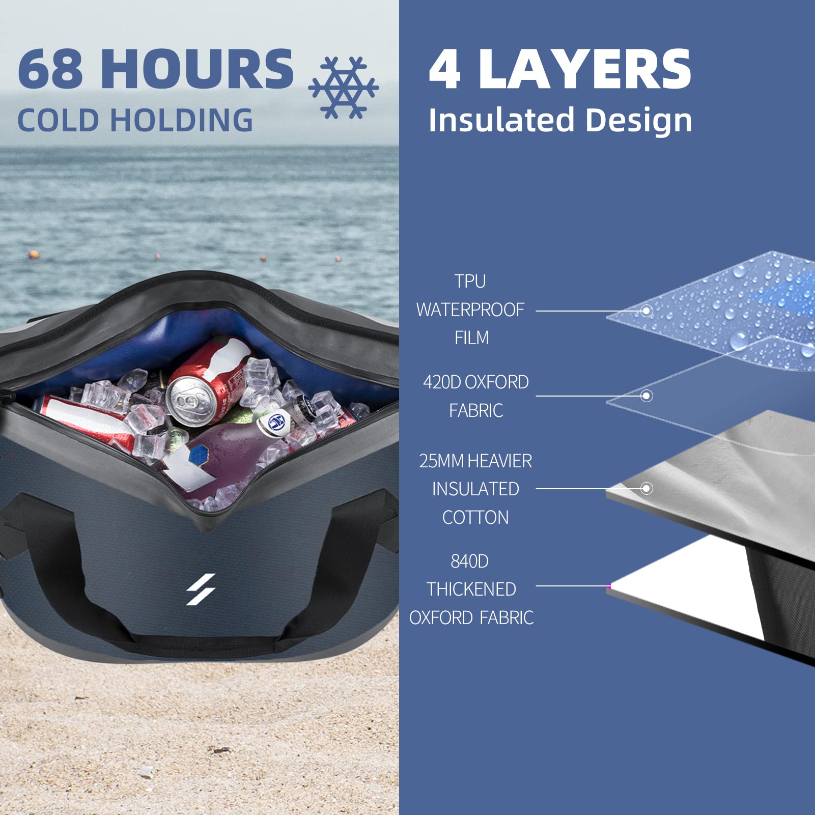 ROCKBROS 22L Insulated Soft Cooler Bag - Leakproof & Waterproof for Camping, Beach, Travel, Hiking | Portable Cooler for Picnics, BBQs, Outdoor Adventures & Road Trips