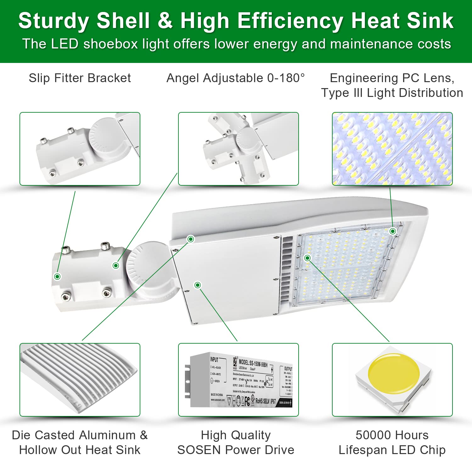 OSTEK 150W White LED Shoebox Light - 21000LM High Brightness, IP65 Waterproof, Surge Protected Commercial Outdoor Lighting for Parking Lots, Streets, Stadiums & Roadways (5000K Daylight) - Perfect for Security, Landscape & Large Area Illumination