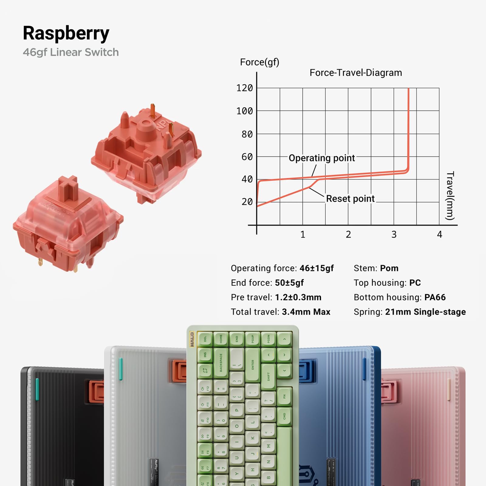 Nuphy Halo75 V2 Wireless Mechanical Gaming Keyboard - 75% RGB Backlit, Hot Swappable for PC/Mac Gaming