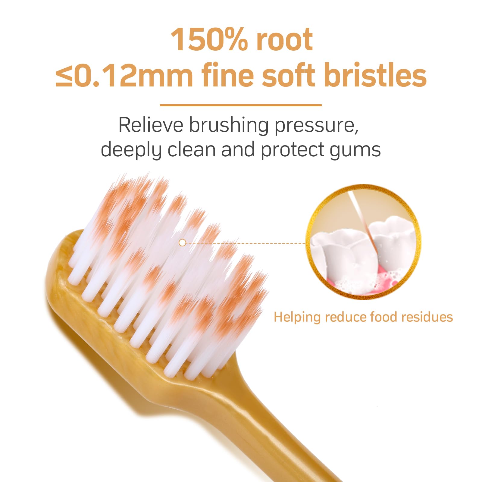 Ultra-Soft Bristle Adult Toothbrush for Sensitive Teeth & Gums - Wide Head Manual Toothbrush with Gentle Cleaning - 6 Pack for Daily Oral Care at Home & Travel