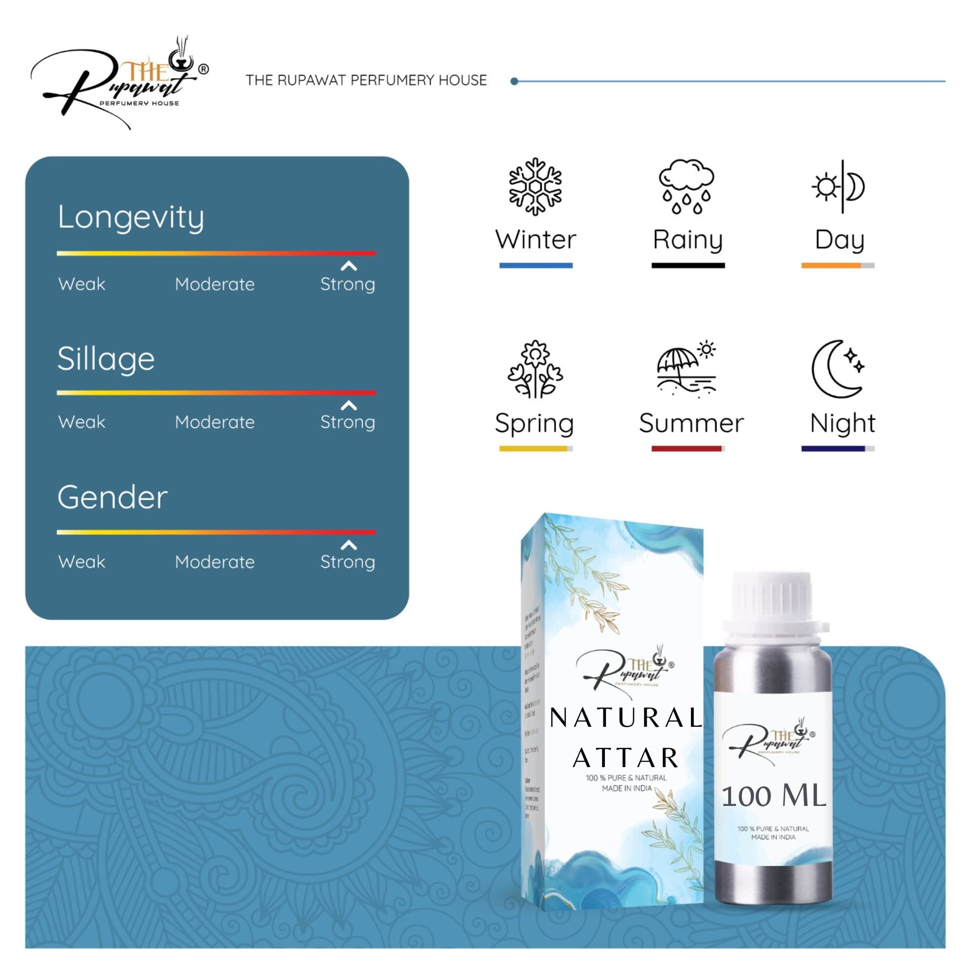 Premium Rupawat Perfumery Attar for Men & Women - Moon Sparkle Long Lasting Roll-On Fragrance (100ml) | Alcohol-Free, Natural Perfume Oil for Daily Wear, Special Occasions & Gift Giving