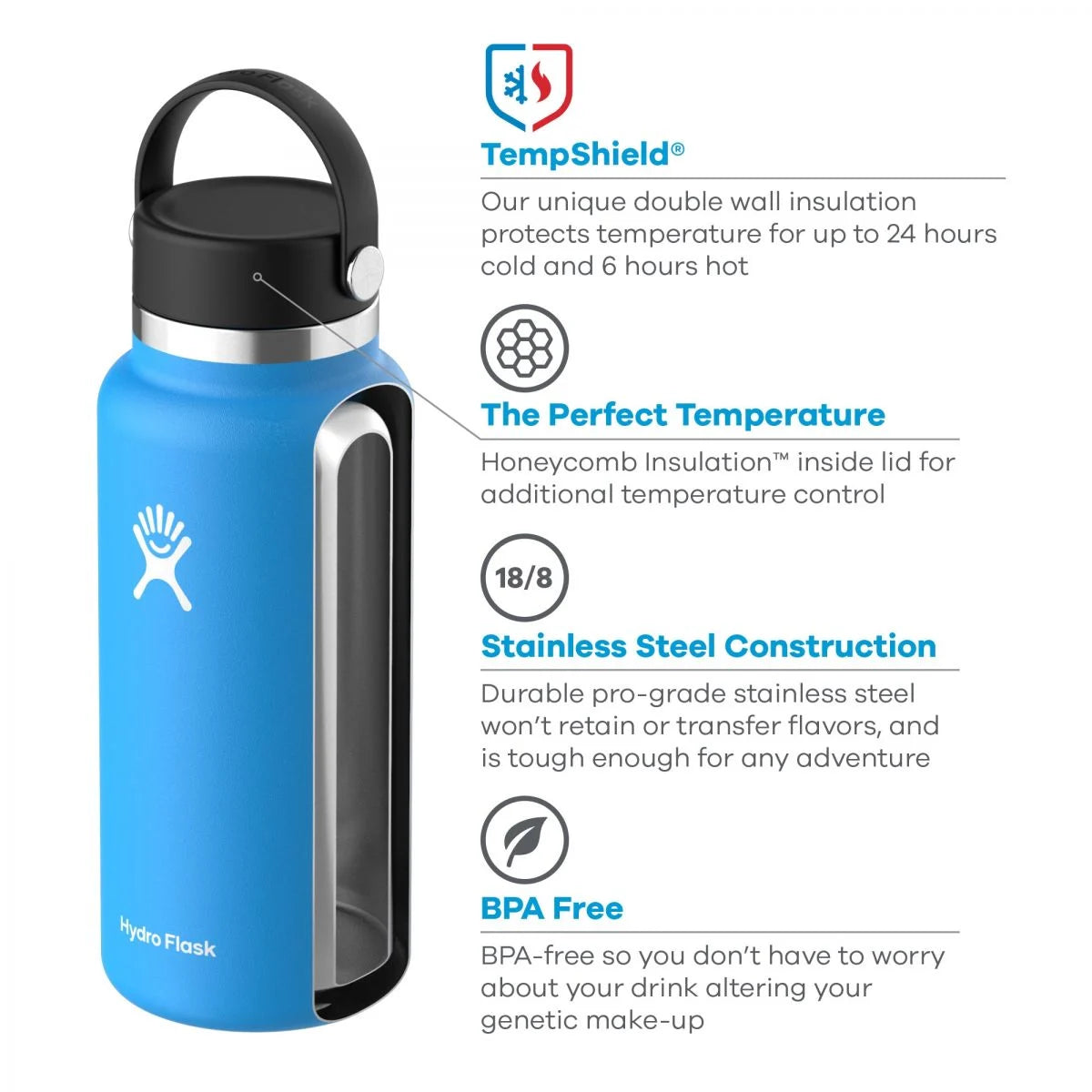 32 oz Wide Mouth Water Bottle with Flex Straw Cap - Black - Perfect for Gym, Hiking, and Outdoor Activities