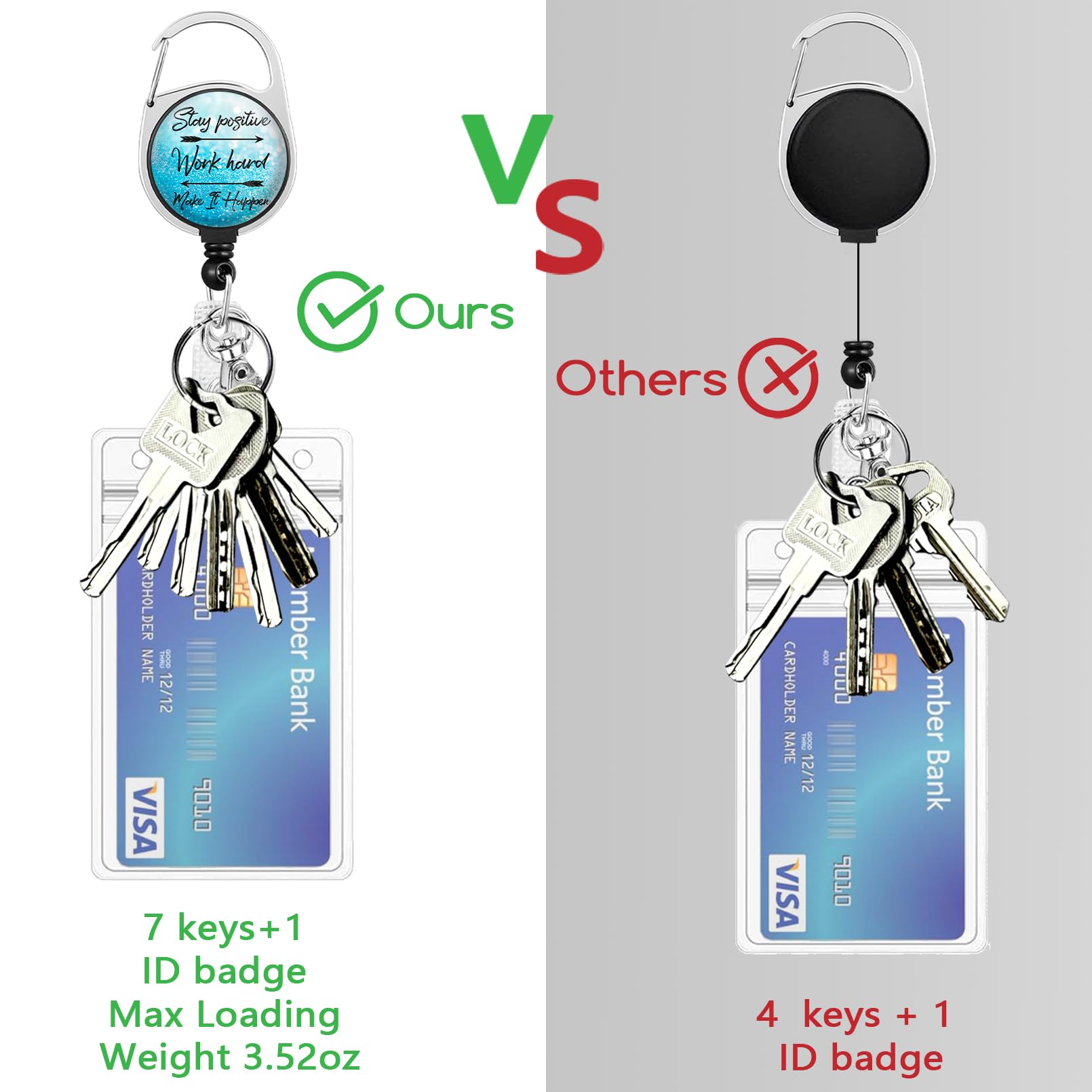 Retractable ID Badge Lanyard with Quote Card - for Nurses, Teachers, Students