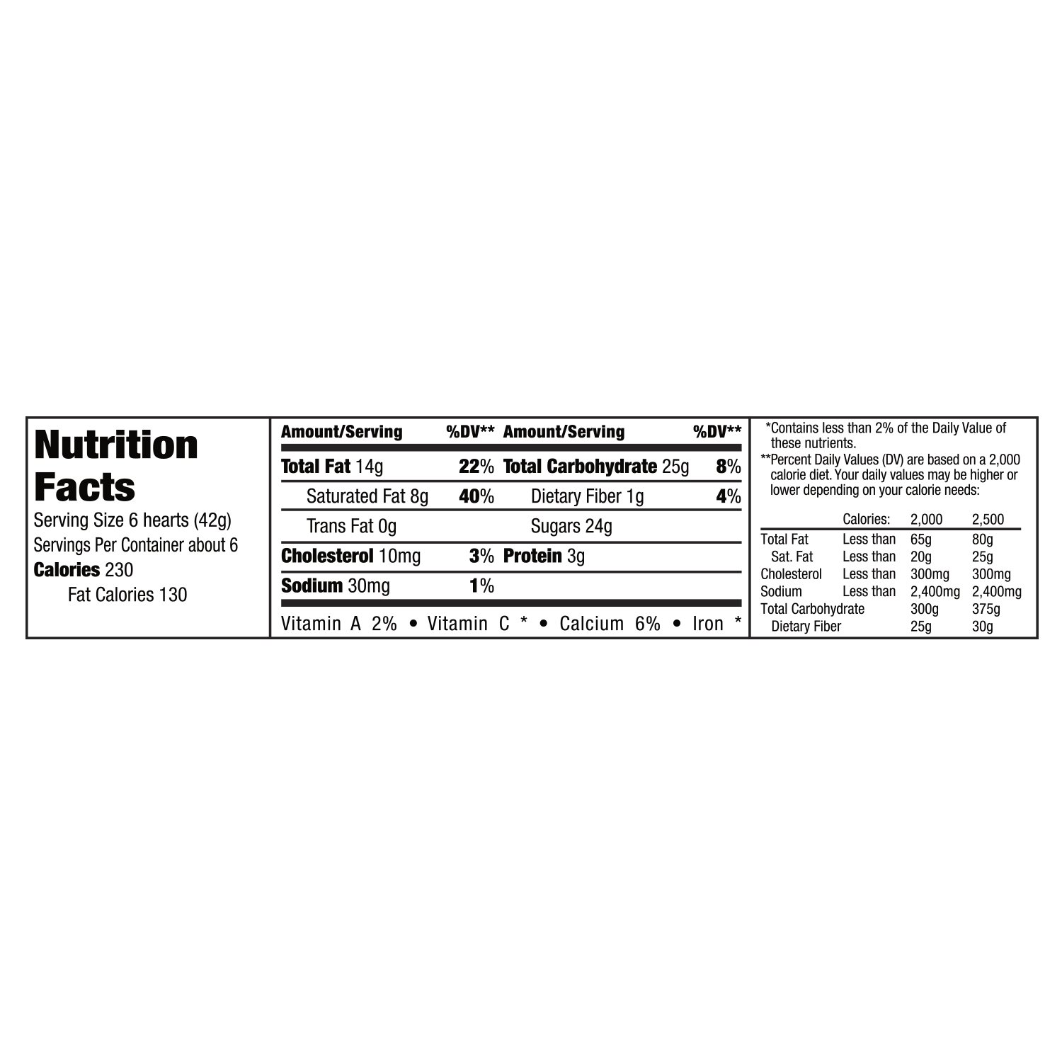 DOVE PROMISES Valentine's Day Milk Chocolate Candy Hearts - 8.87oz (Pack of 4) | Romantic Gifts for Couples, Sweet Treats for Date Night & Anniversary Celebrations