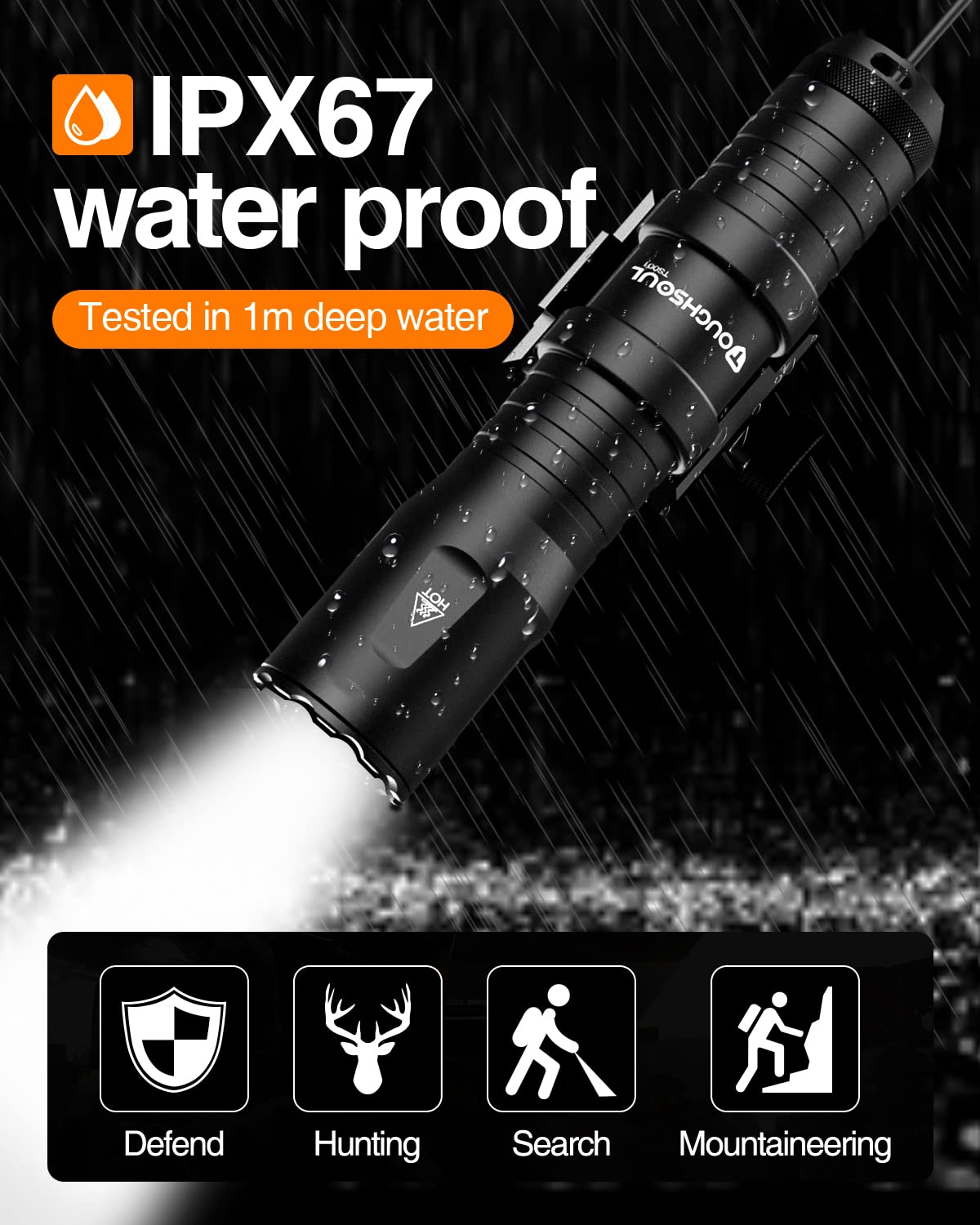 TOUGHSOUL 1250 Lumens Tactical Flashlight with Picatinny & M-LOK Mount - Rechargeable LED Flashlight with Remote Pressure Switch, Battery & Charger Included - Perfect for Hunting, Camping & Home Defense