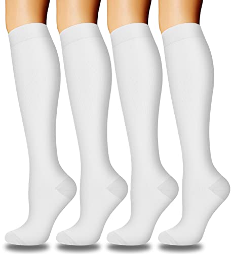 C02-white