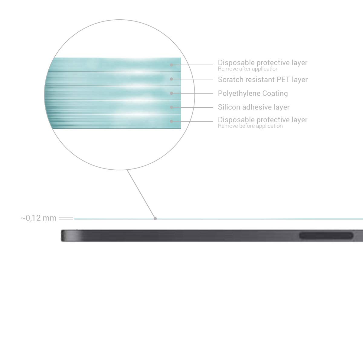 kwmobile Matte Screen Protector for Apple iPad Pro 11