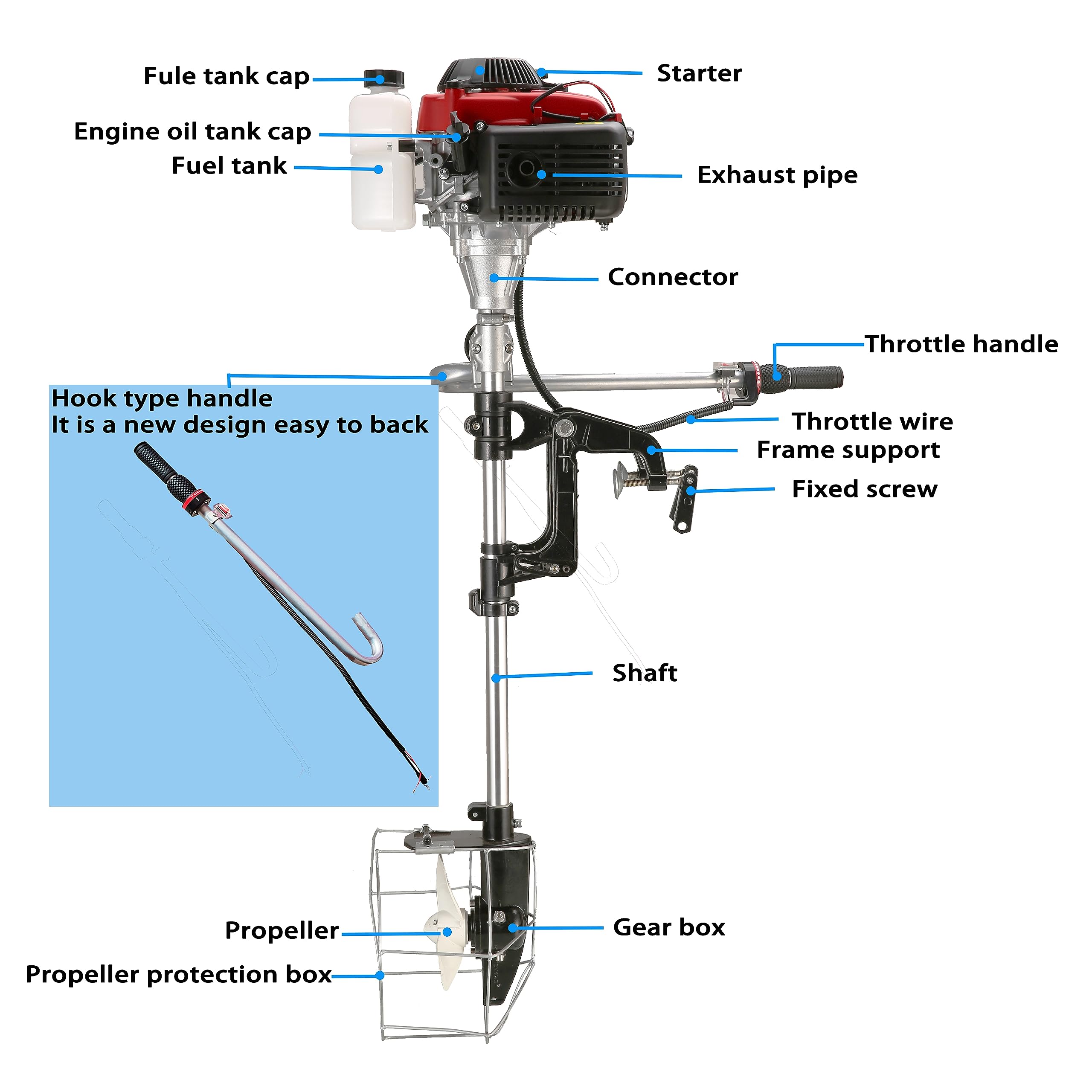 4 Stroke 4HP Outboard Boat Motor for Inflatable, Kayak, Dinghy, Canoe & Small Boats - Manual Reverse & Shade Included - Perfect for Fishing, Cruising & Water Sports