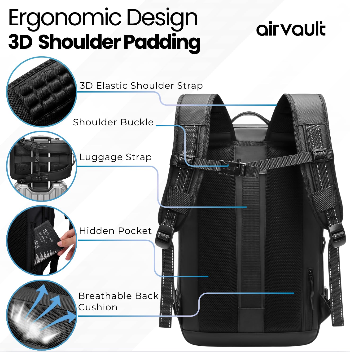 AirVault Airback Vacuum Seal Compression Travel Backpack with Electric Pump & USB Charging Port - Expandable 60L Carry-On for 19