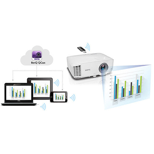 BenQ MW732 4000 Lumen WXGA DLP Projector - Home Theater & Business Presentations - Perfect for Movie Nights, Office Meetings & Classroom Learning