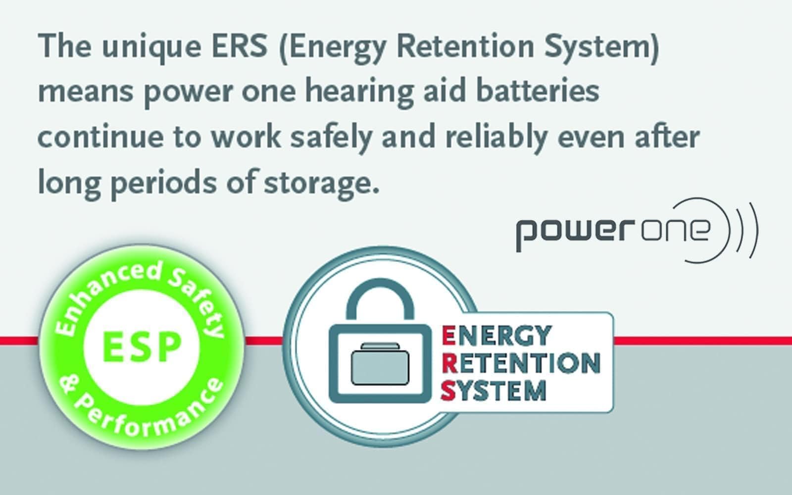 Power One Size 312 Hearing Aid Batteries - Mercury Free, 60 Pack - Long Lasting Zinc Air Batteries for Hearing Devices, Perfect for Travel & Daily Use