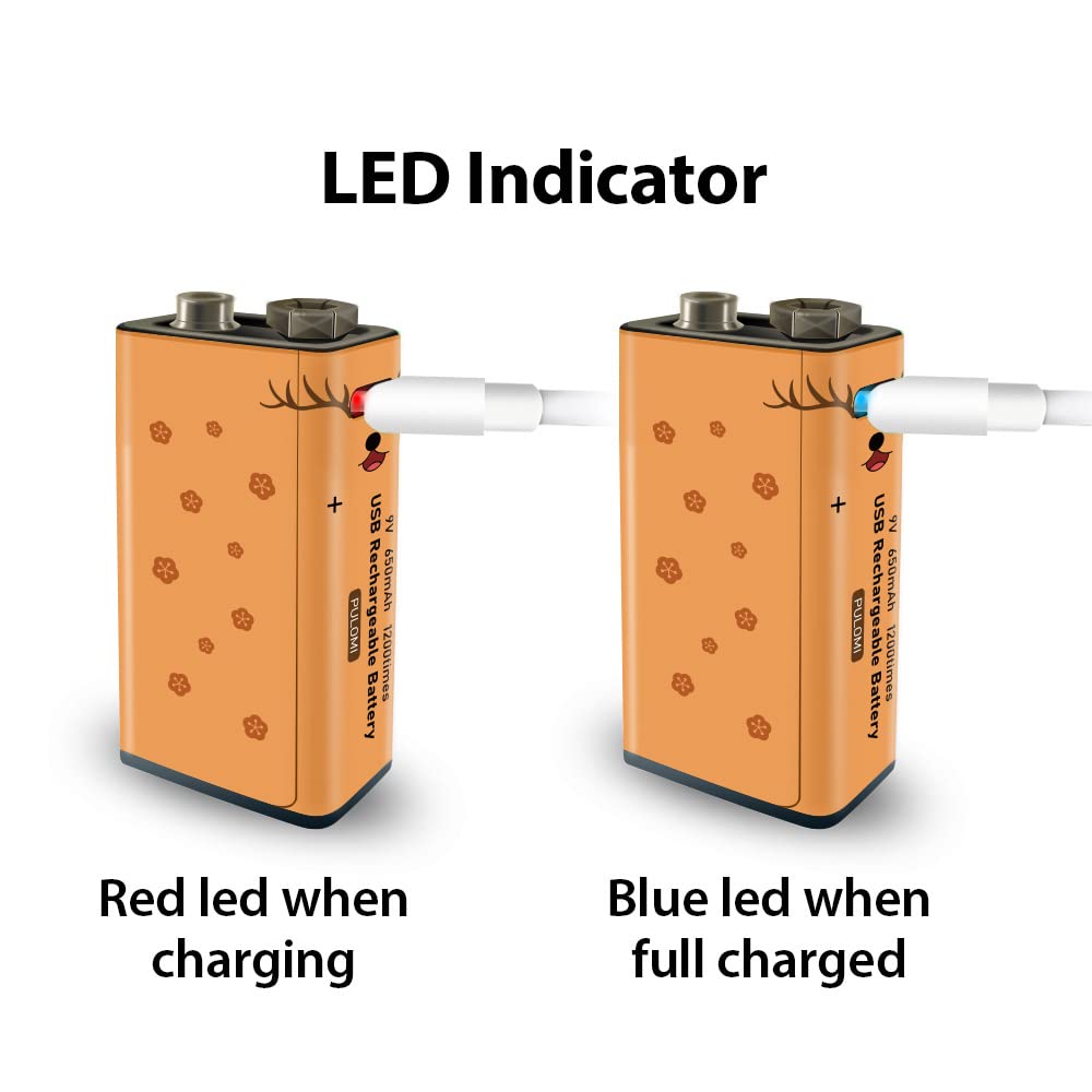 PULOMI 9V Rechargeable Lithium-ion Battery 2-Pack - 650mAh High Capacity, Fast 1.5H Charging via USB-C, 1200 Cycles, Constant Output for Smoke Detectors, Guitar Pedals & Digital Multimeters