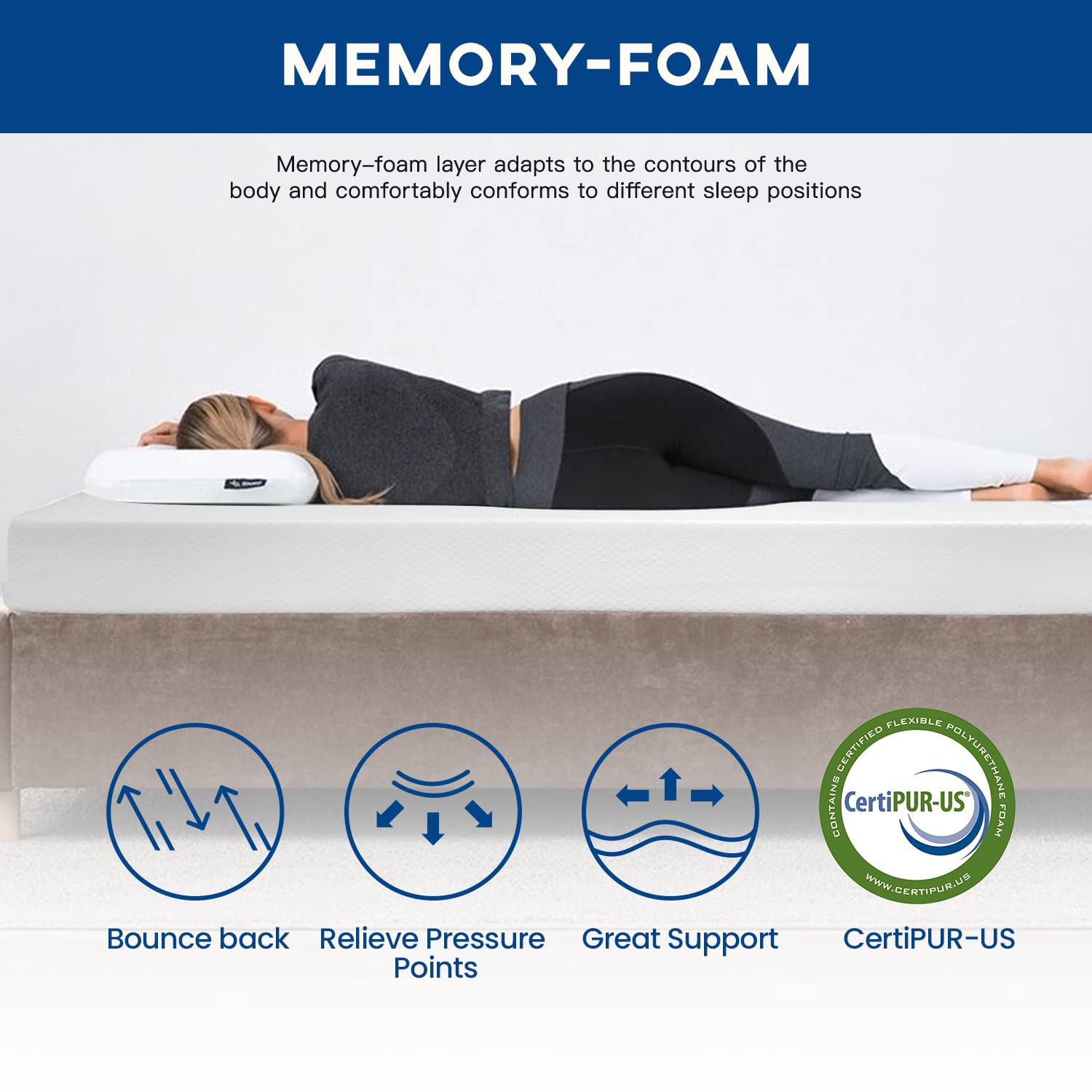 FDW 6 Inch Gel Memory Foam Mattress - Medium Firm, CertiPUR-US Certified for Cool Sleep & Pressure Relief | Bed-in-a-Box | Perfect for Guest Rooms, Dorms & Small Spaces