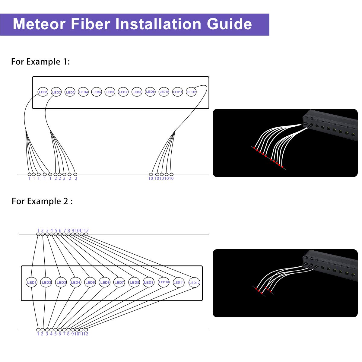 AMKI 16W Fiber Optic Star Ceiling Lights Kit - APP & Remote Control, Sound Activated Mode, 450pcs 0.75mm/3m Optical Fiber Strands for Car & Home Decoration - Perfect for Bedroom, Theater, and Party Lighting