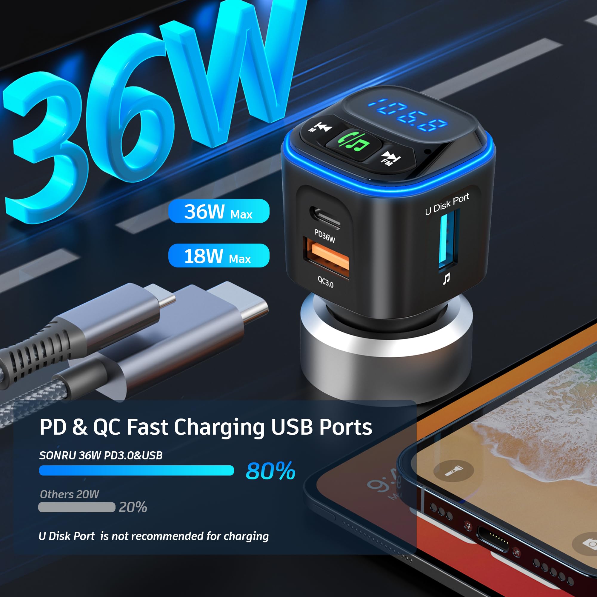 SONRU Bluetooth FM Transmitter V5.3 - Car Adapter with QC18W Fast Charger & Hi-Fi Sound for Hands-Free Driving