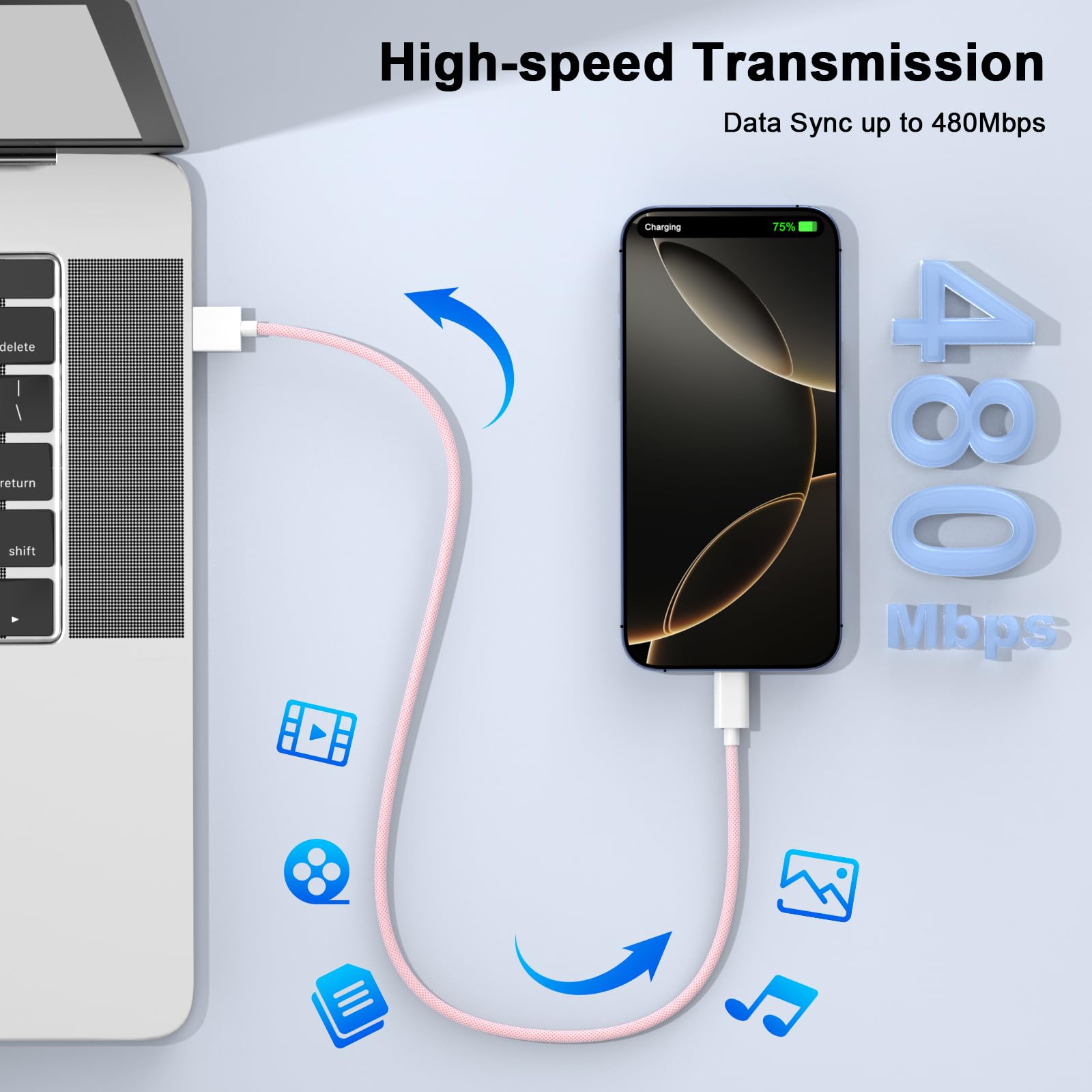 3 Pack USB A to USB C Car Charger Cable - 6FT Nylon Braided Fast Charging Cord for iPhone 16/15 Series (16/16 Plus/16 Pro/16 Pro Max/15/15 Plus/15 Pro/15 Pro Max) - Pink | CarPlay Compatible for Seamless Music & Navigation in Your Vehicle