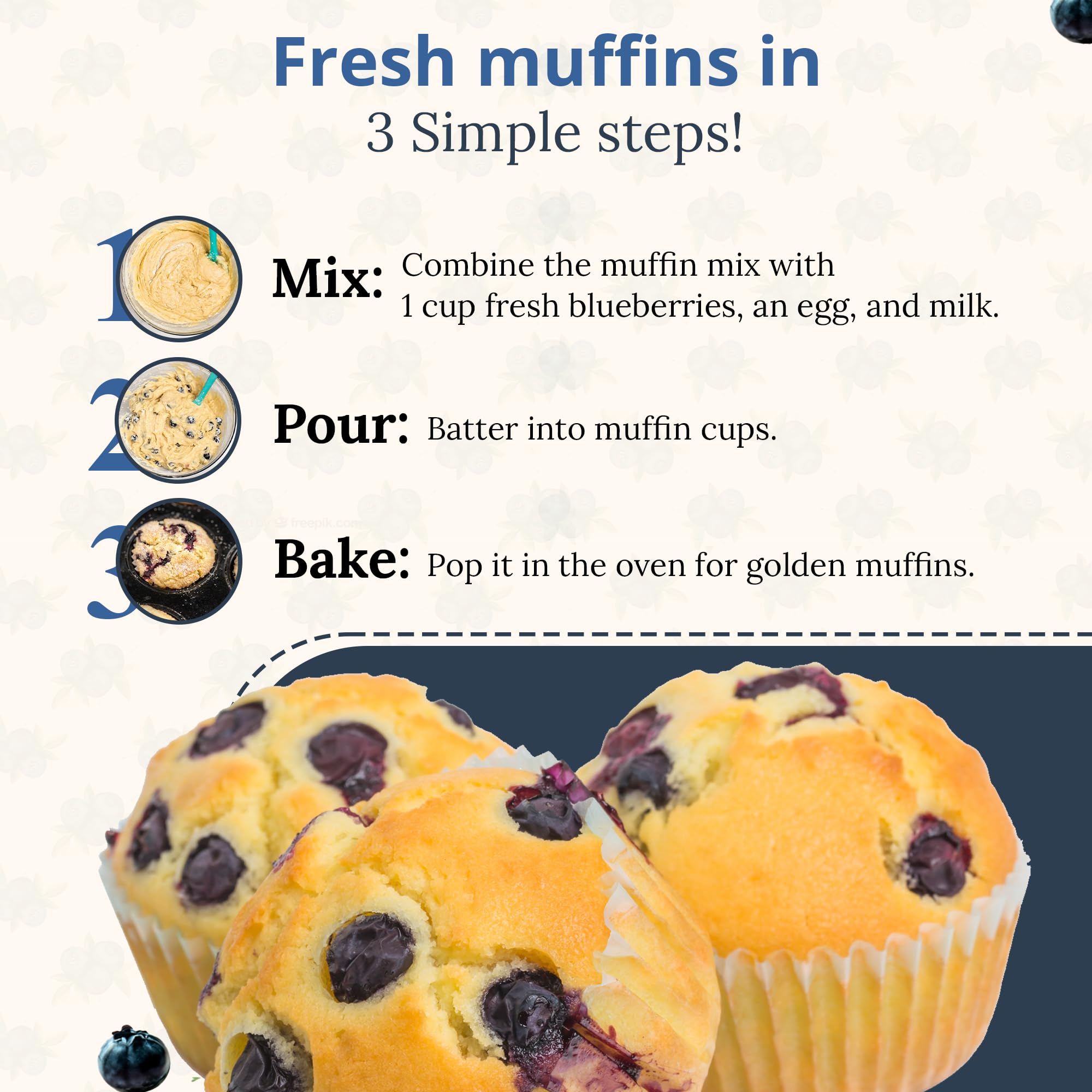 Concord Foods Blueberry Muffin Mix - Easy Homemade Baking Mix with Natural Flavors, No Preservatives (15oz, Pack of 2) | Perfect for Breakfast, Brunch, Snacks & Holiday Baking | Great for Family Gatherings, Kids' Lunchboxes & Coffee Time Treats