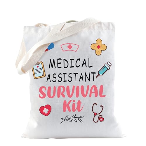 Medical canvas