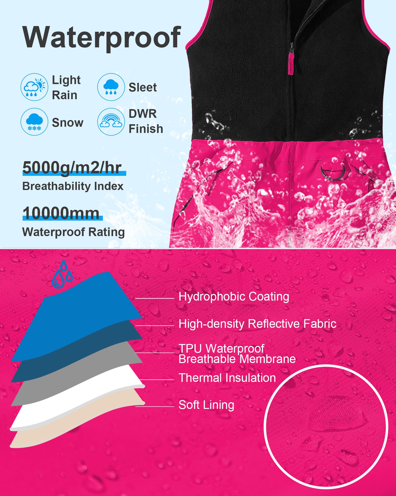 Pursky Kids Snow Pants for Girls - Insulated Waterproof Winter Ski Bibs, Fleece-Lined Snowboarding Overalls for Cold Weather - Perfect for Skiing, Snowboarding & Outdoor Winter Play