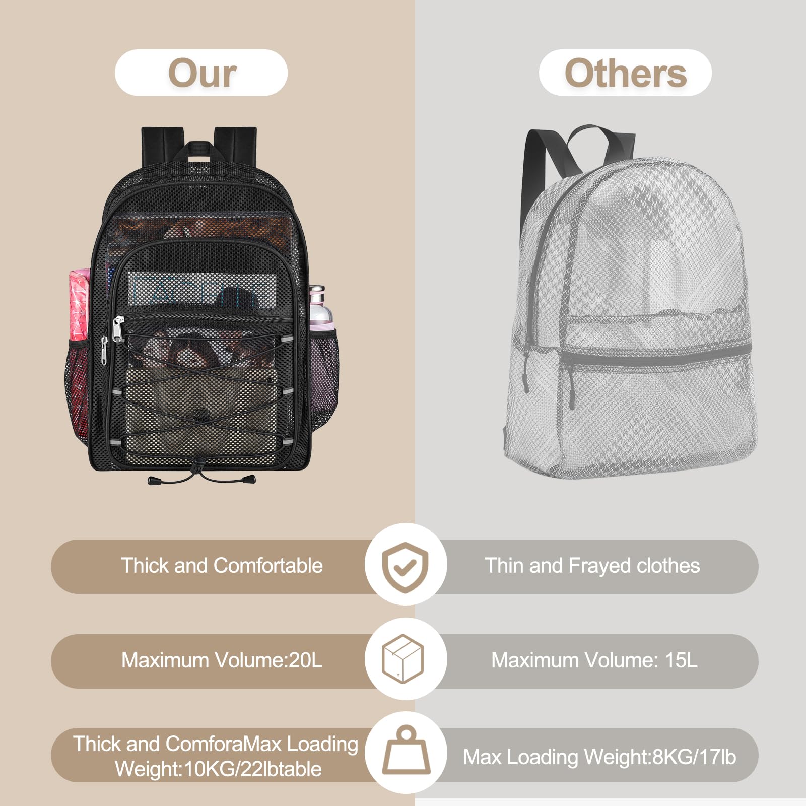 Durable Mesh Backpack for Adults & Kids - Adjustable Straps, Transparent Design for School, Gym, Swimming & Sports - Perfect for Carrying Books, Gear & Portable Oxygen Concentrators