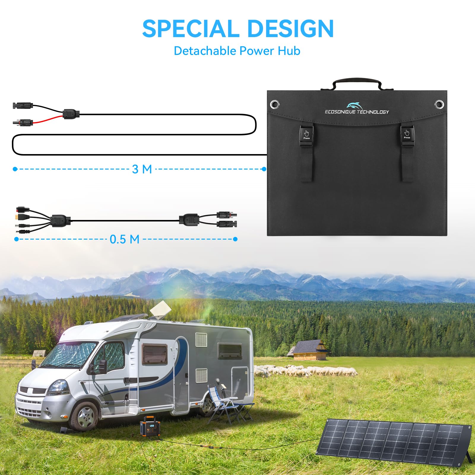 Ecosonique 200W Portable Solar Panel for Power Stations - Foldable Lightweight Solar Charger with Kickstand, USB-C PD3.0 & USB-A QC3.0, MC4 Output - Perfect for Solar Generators, RV Camping, Hiking & Outdoor Adventures
