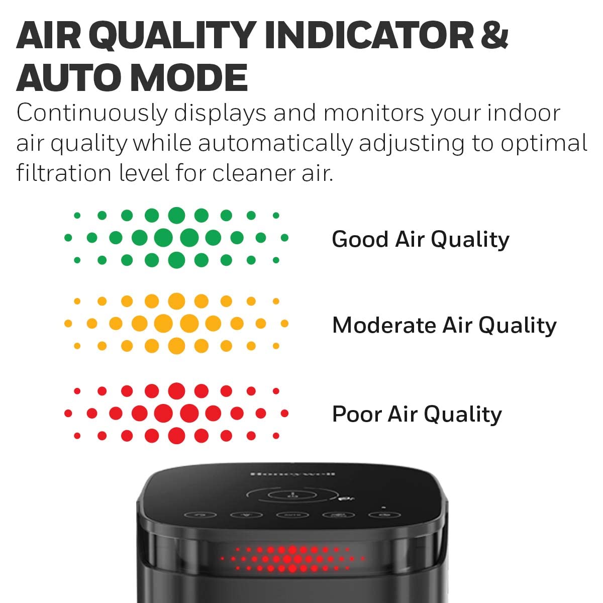 Honeywell InSight HEPA Air Purifier for Medium Rooms up to 100 sq ft - Removes Wildfire Smoke, Pollen, Pet Dander & Dust - with Air Quality Sensor & Auto Mode - Black (HPA080) - Perfect for Bedrooms, Offices and Allergy Relief