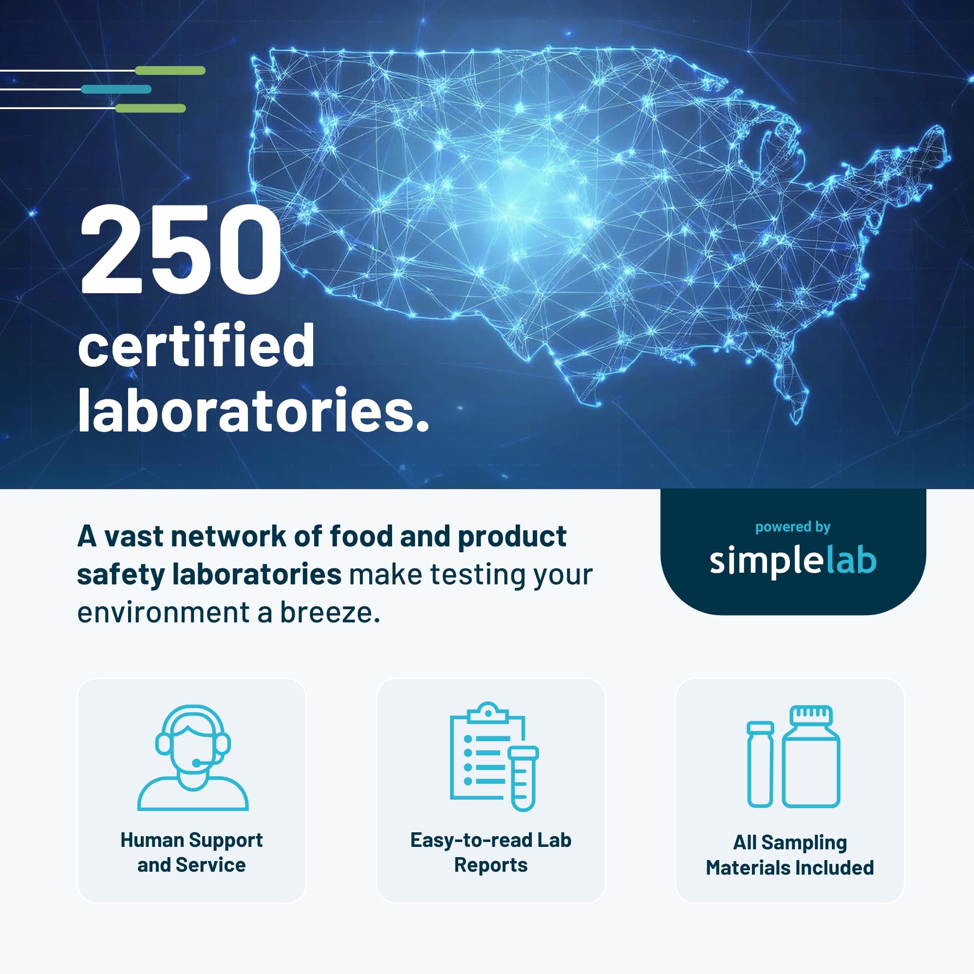 Glyphosate in Soil Test Kit by SimpleLab | 9 Compounds Analyzed by Certified Lab | At-Home Soil Testing | Easy Sample Collection & Mail-In for Accurate Results | Ideal for Home Gardeners, Farmers & Environmental Testing