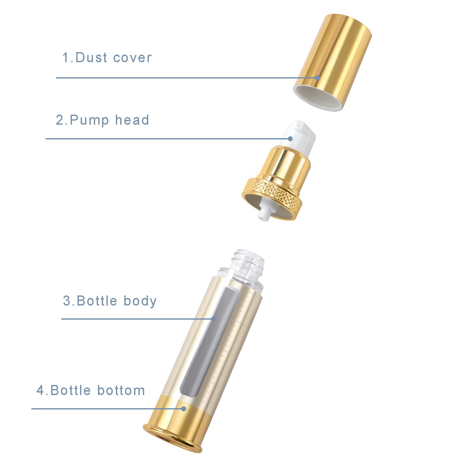 0.7 oz Airless Cosmetic Pump Bottles (20ml, Pack of 5) - Refillable Travel Toiletry Containers with Bonus Cosmetic Bag | Perfect for Skincare, Lotion, Serum & Makeup Storage On-The-Go