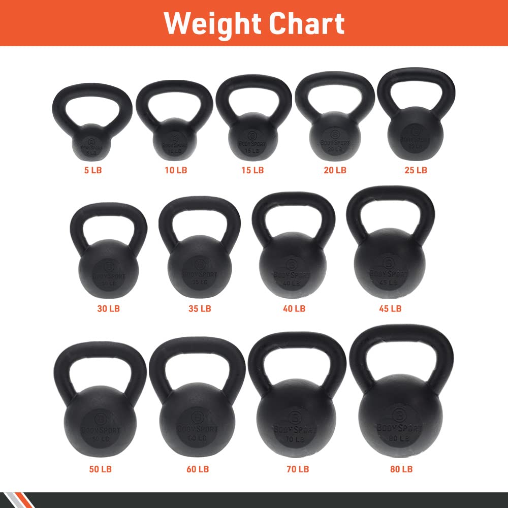 BodySport 80 lb Cast Iron Kettlebell - Heavy Duty Strength Training Equipment for Weightlifting, Core Workouts & Fitness Conditioning - Professional Gym & Home Exercise Equipment for CrossFit, HIIT & Functional Training