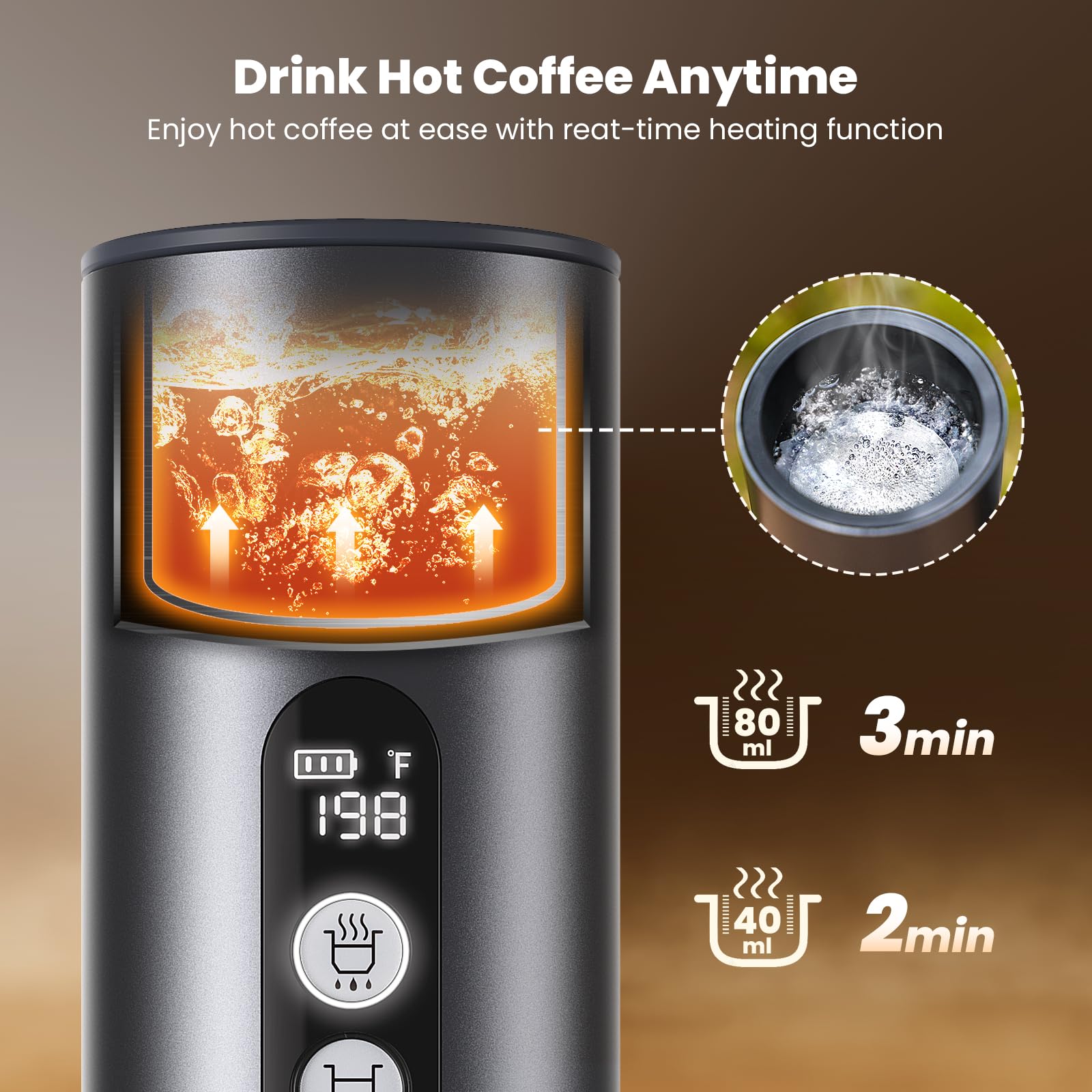 Maestri House 150W Portable Espresso Machine - Fast 2-3 Minute Self-Heating, Compatible with NS Capsules & Ground Coffee, Includes Travel Cup Holder - Perfect for Car Camping, RV Trips, Hiking & Outdoor Adventures