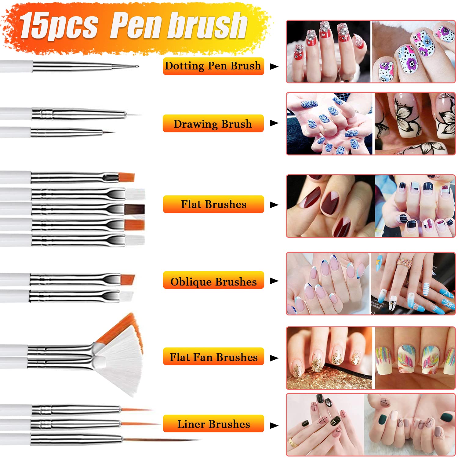 Professional Nail Art Brushes Kit with Dotting Tools, Holographic Stickers, Foil Tape, Rhinestones & Tweezers - Perfect for DIY Manicures, Nail Extensions & Salon Quality Nail Designs