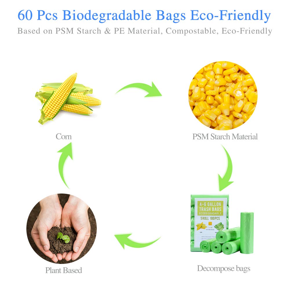Biodegradable 4 Gallon Small Trash Bags - Eco-Friendly & Leak Proof Garbage Bags for Office, Bathroom, Kitchen, Car & Diaper Disposal | Strong Tear Resistant | Perfect for Recycling & Daily Use