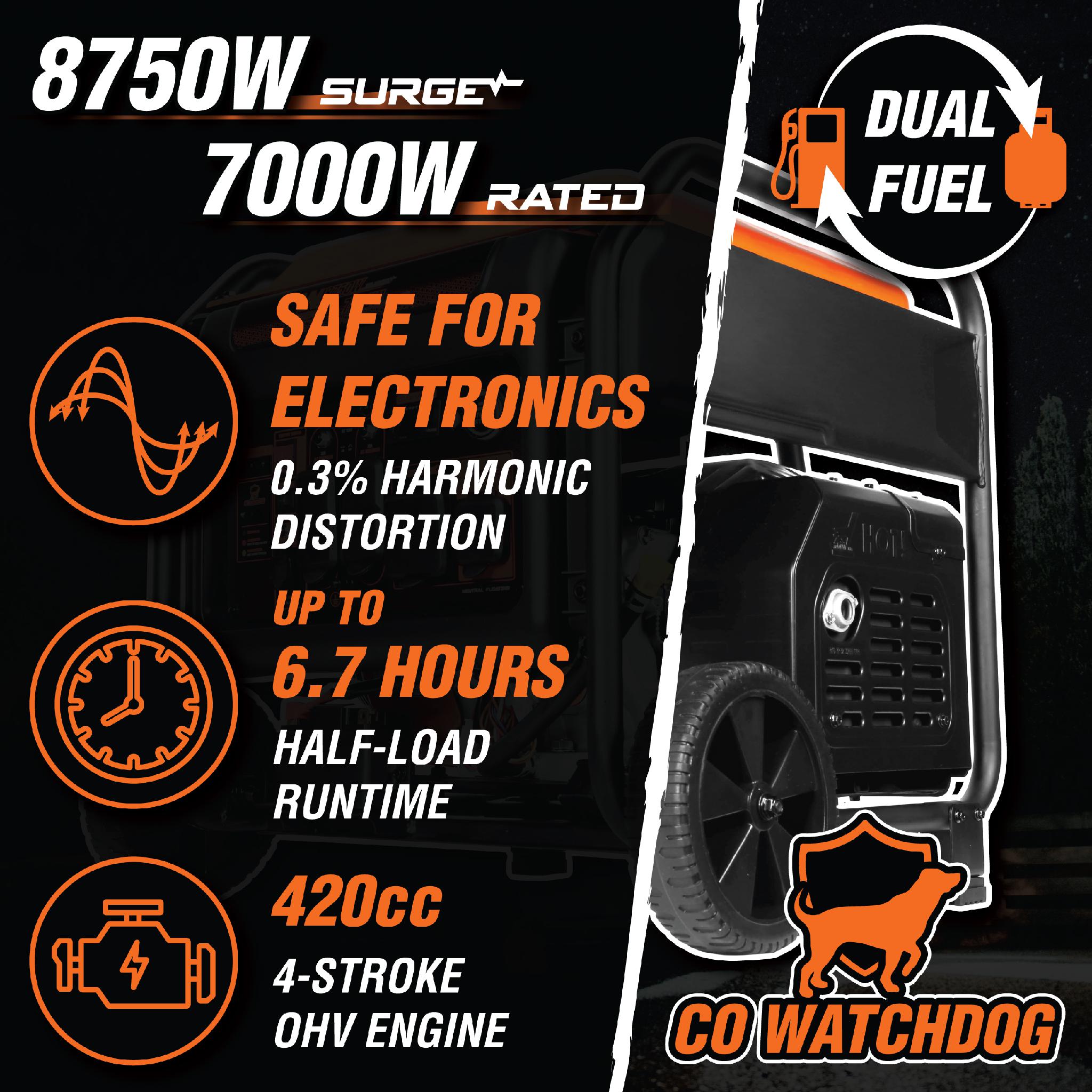 WEN DF875iX 8750-Watt Dual Fuel Inverter Generator with Remote Electric Start - 120V/240V RV Ready, Transfer Switch Compatible, CO Shutdown Sensor - Perfect for Camping, Home Backup Power & Outdoor Events