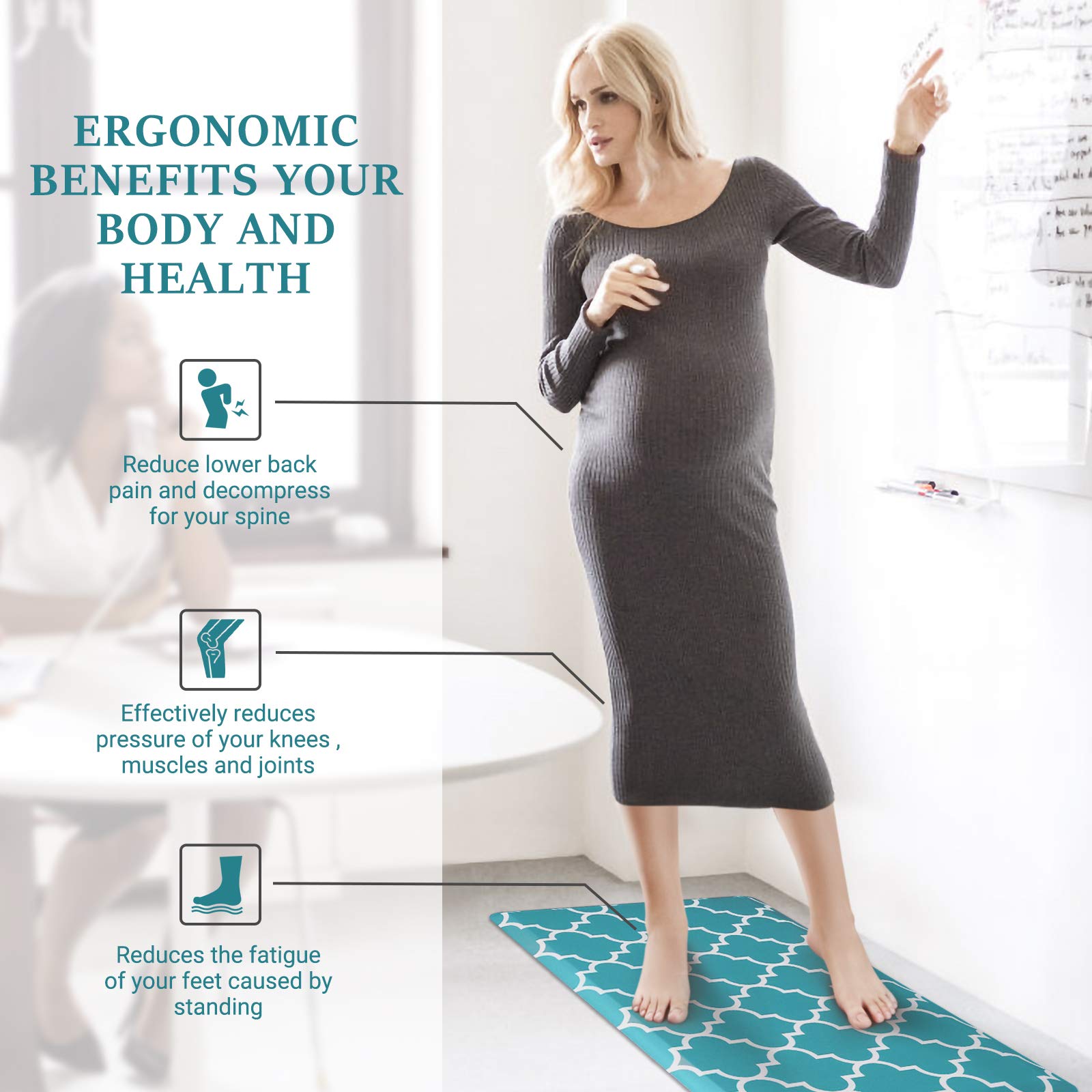 WISELIFE Comfortable Anti-Fatigue Kitchen Mat - 17.3