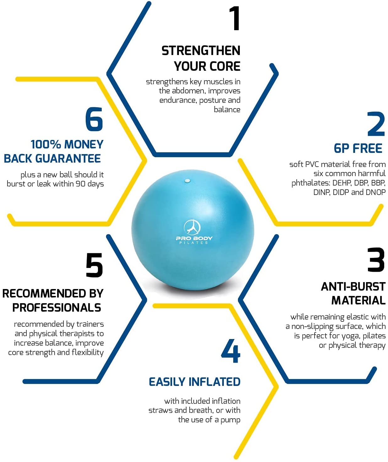 9 Inch Small Exercise Ball for Stability, Barre, Pilates, Yoga & Balance Training - Electric Blue - Perfect for Home Workouts, Physical Therapy & Core Strengthening