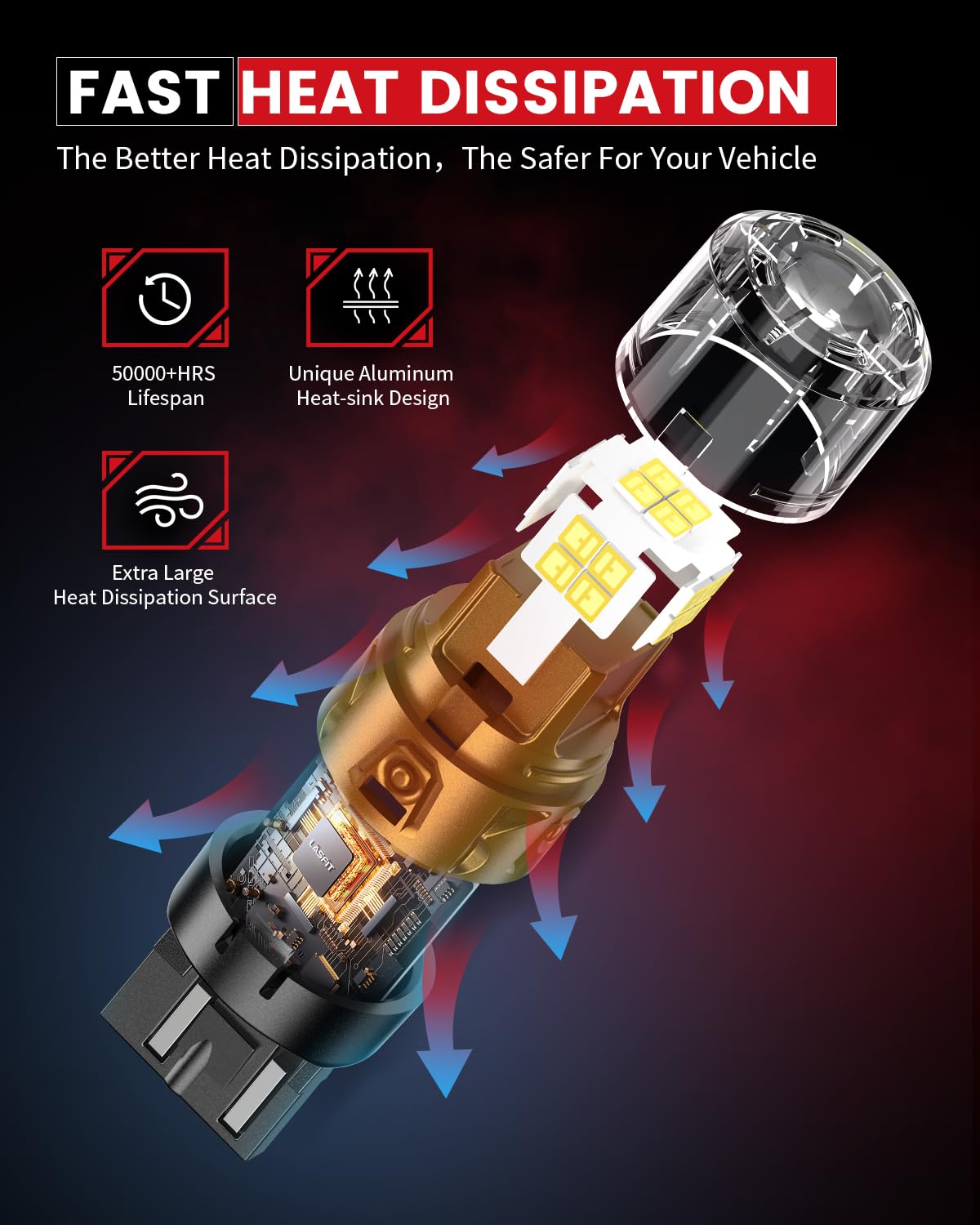 LASFIT 7443 7440 LED Bulbs Reverse Backup Light - 6000K White T20 Daytime Running DRL Parking Lamp (7444 7444na, L-7440 W21W WY21W) - Plug & Play Automotive Replacement Bulbs - Pack of 2 - Perfect for Enhanced Night Visibility & Safety in Cars, Trucks, SUVs