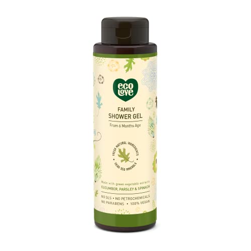 Cucumber, Spinach & Parsley Extract